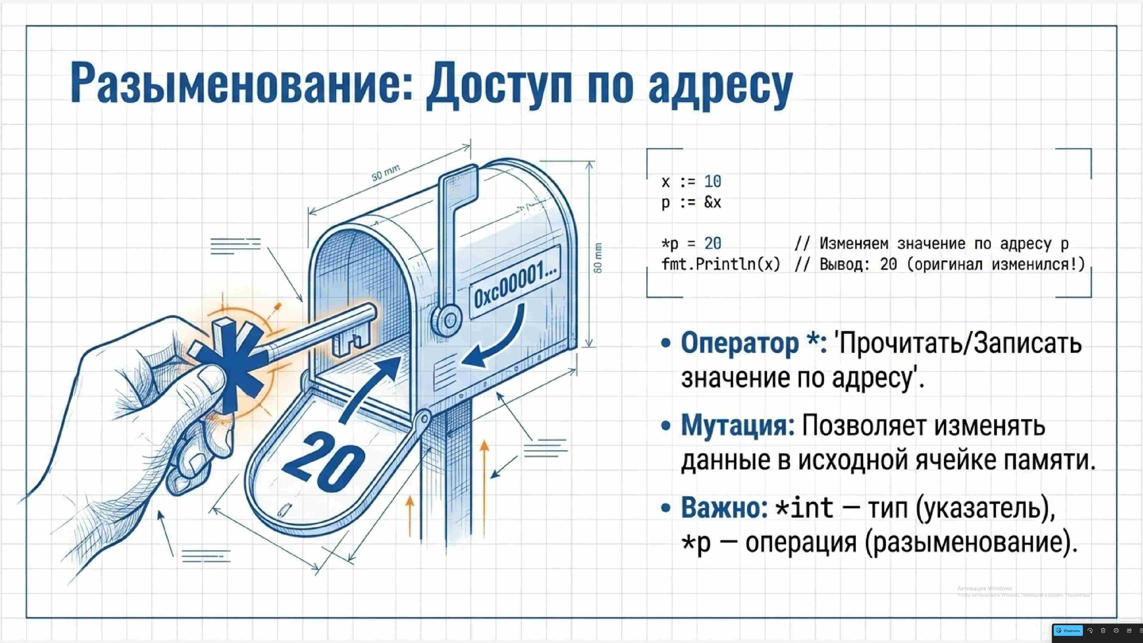 Технологии параллельного программирования 265