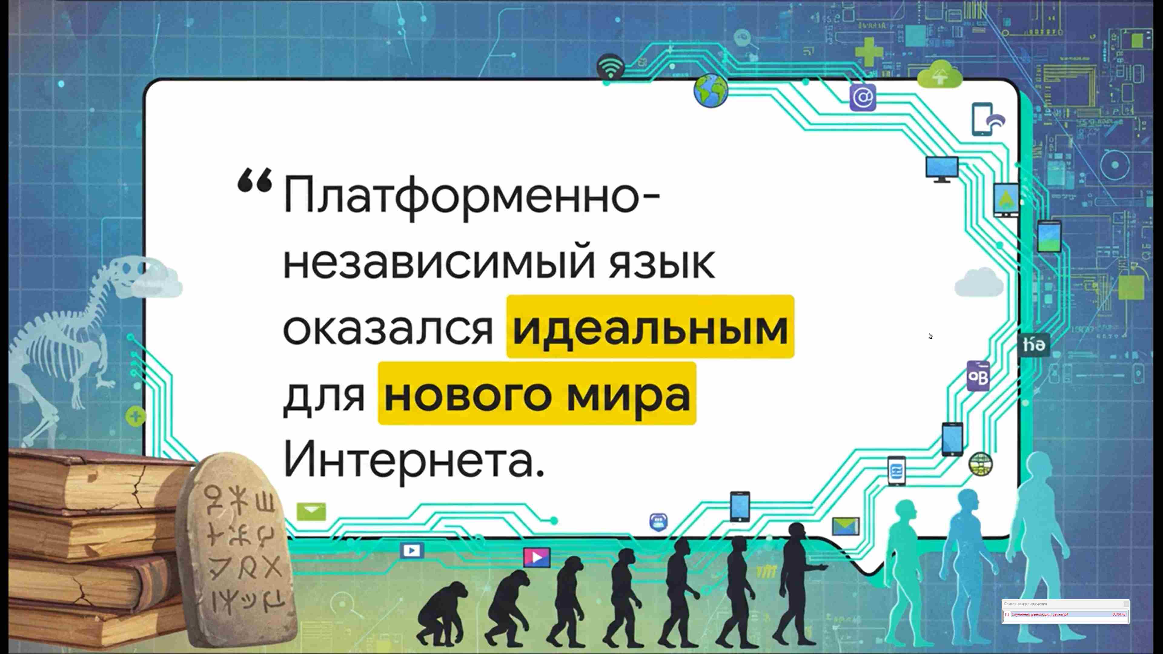 Современные технологии программирования 23