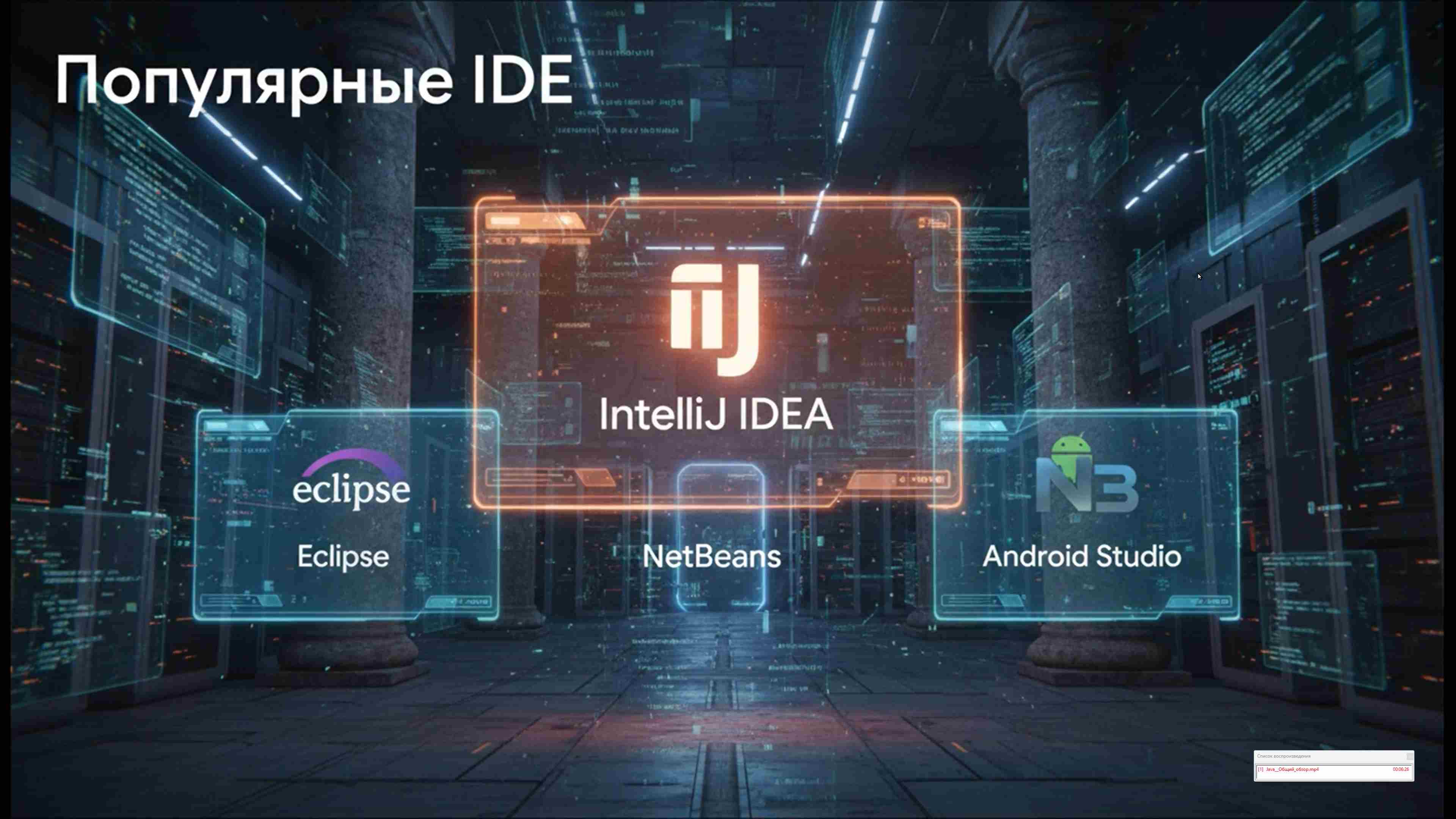 Современные технологии программирования 14