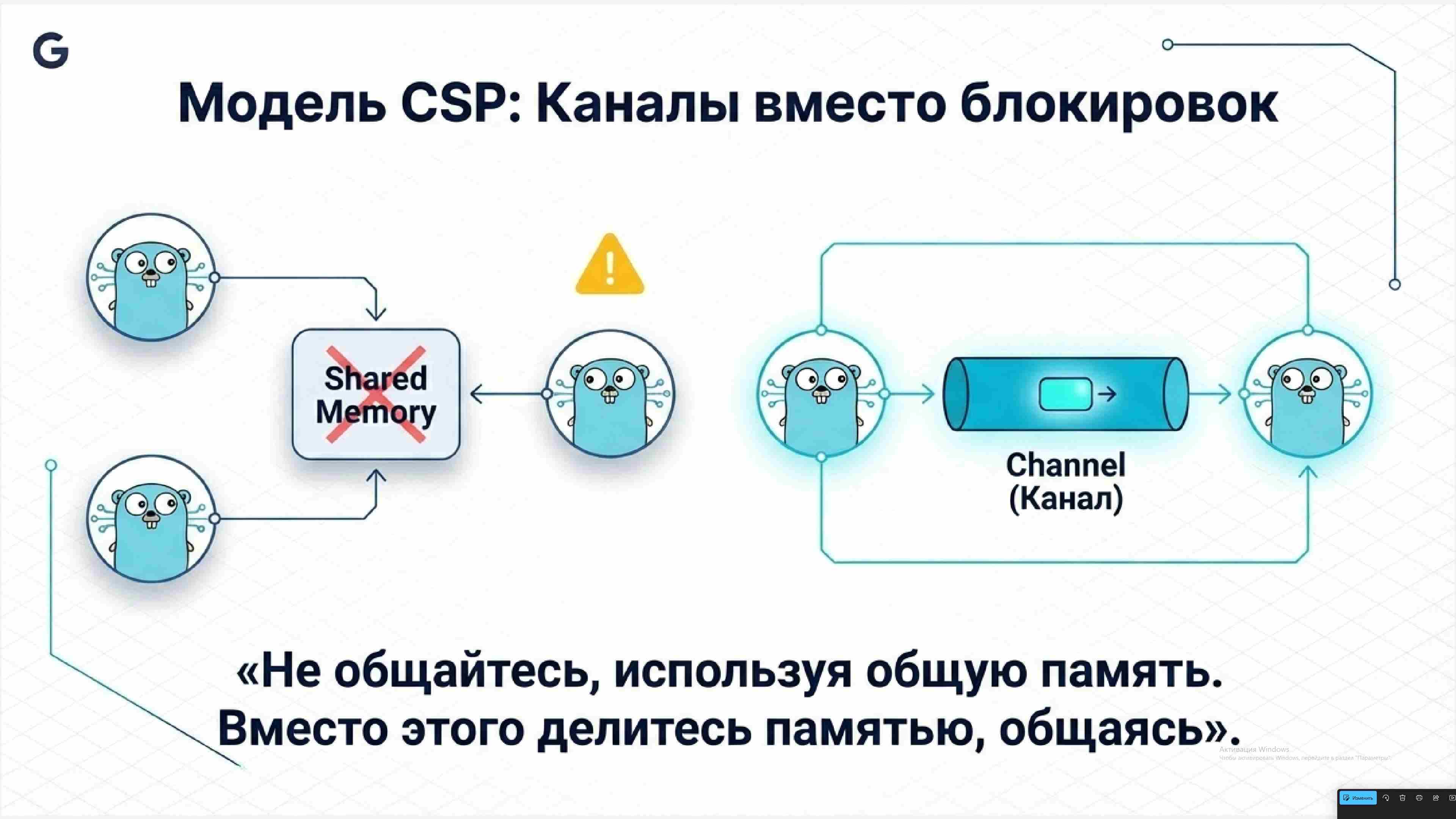 Технологии параллельного программирования 296