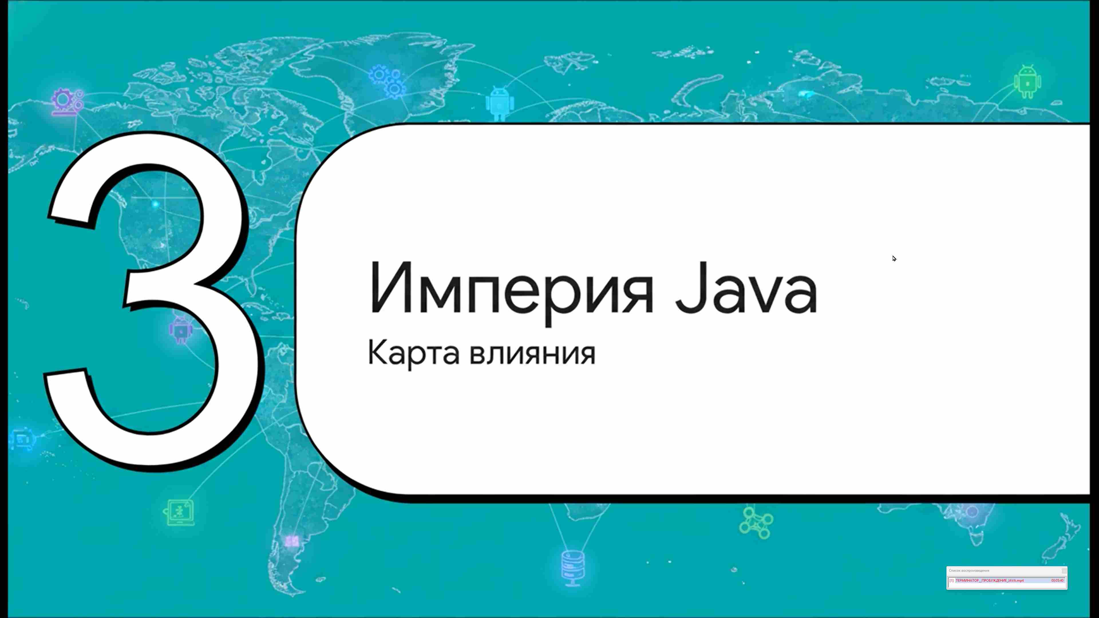 Современные технологии программирования 39