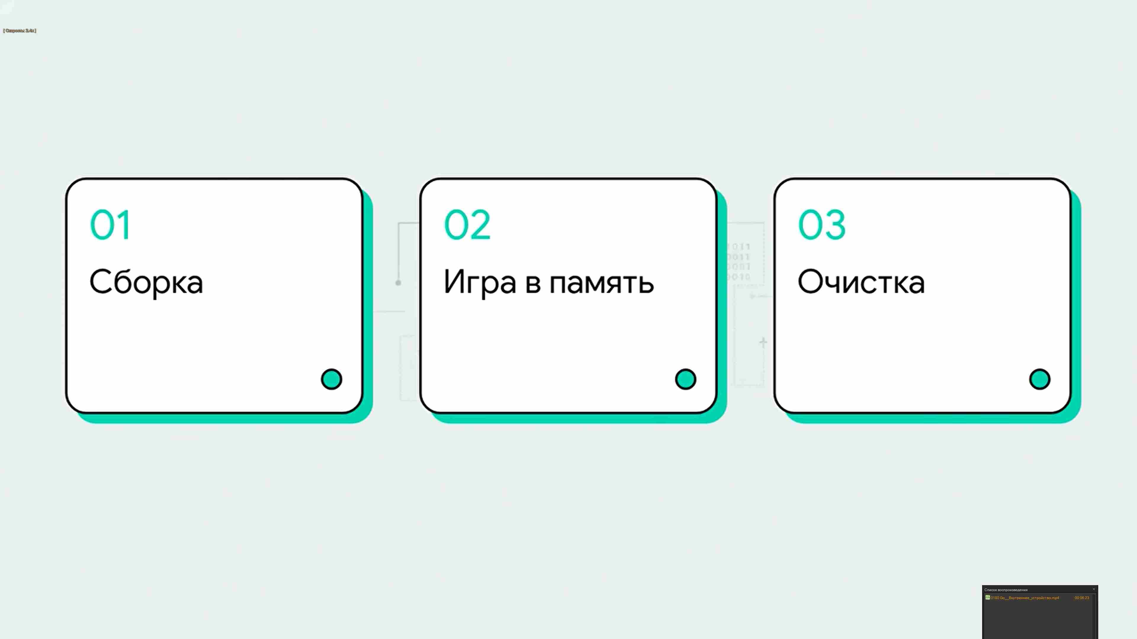 Технологии параллельного программирования 305
