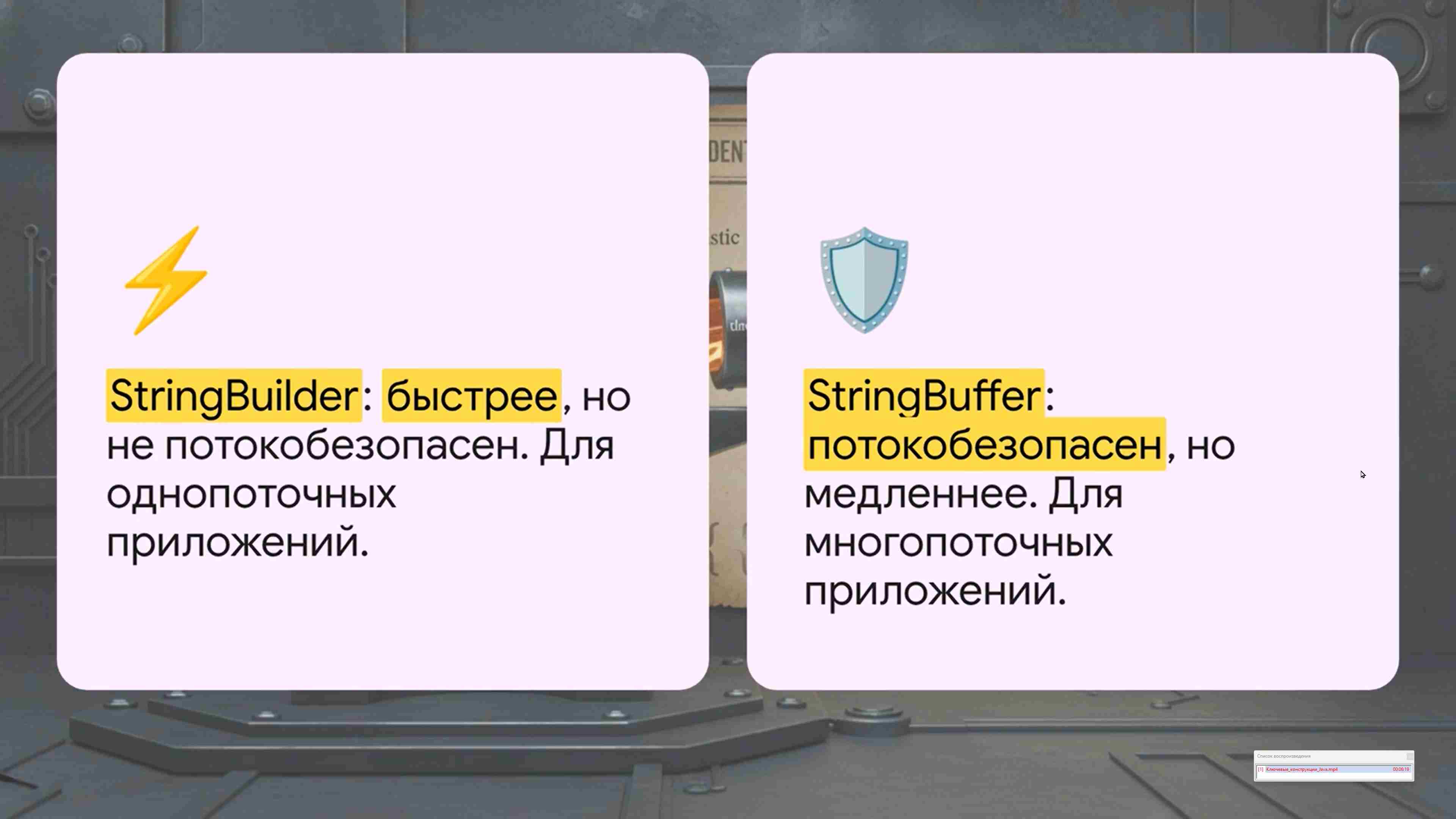 Современные технологии программирования 115