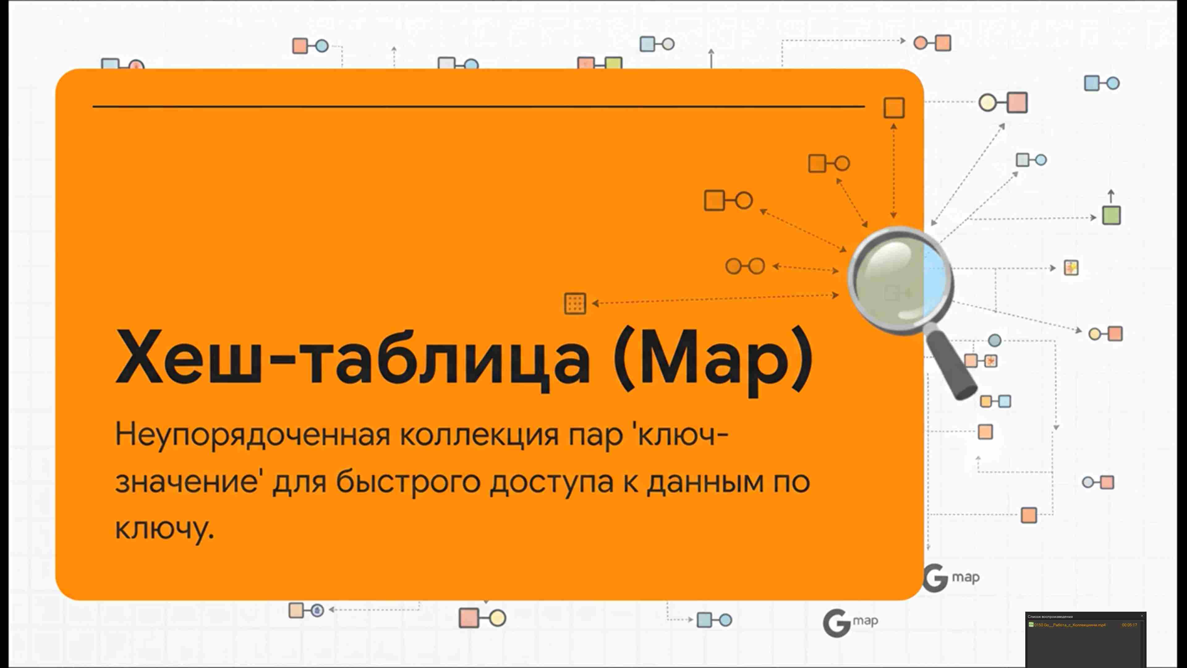 Технологии параллельного программирования 234