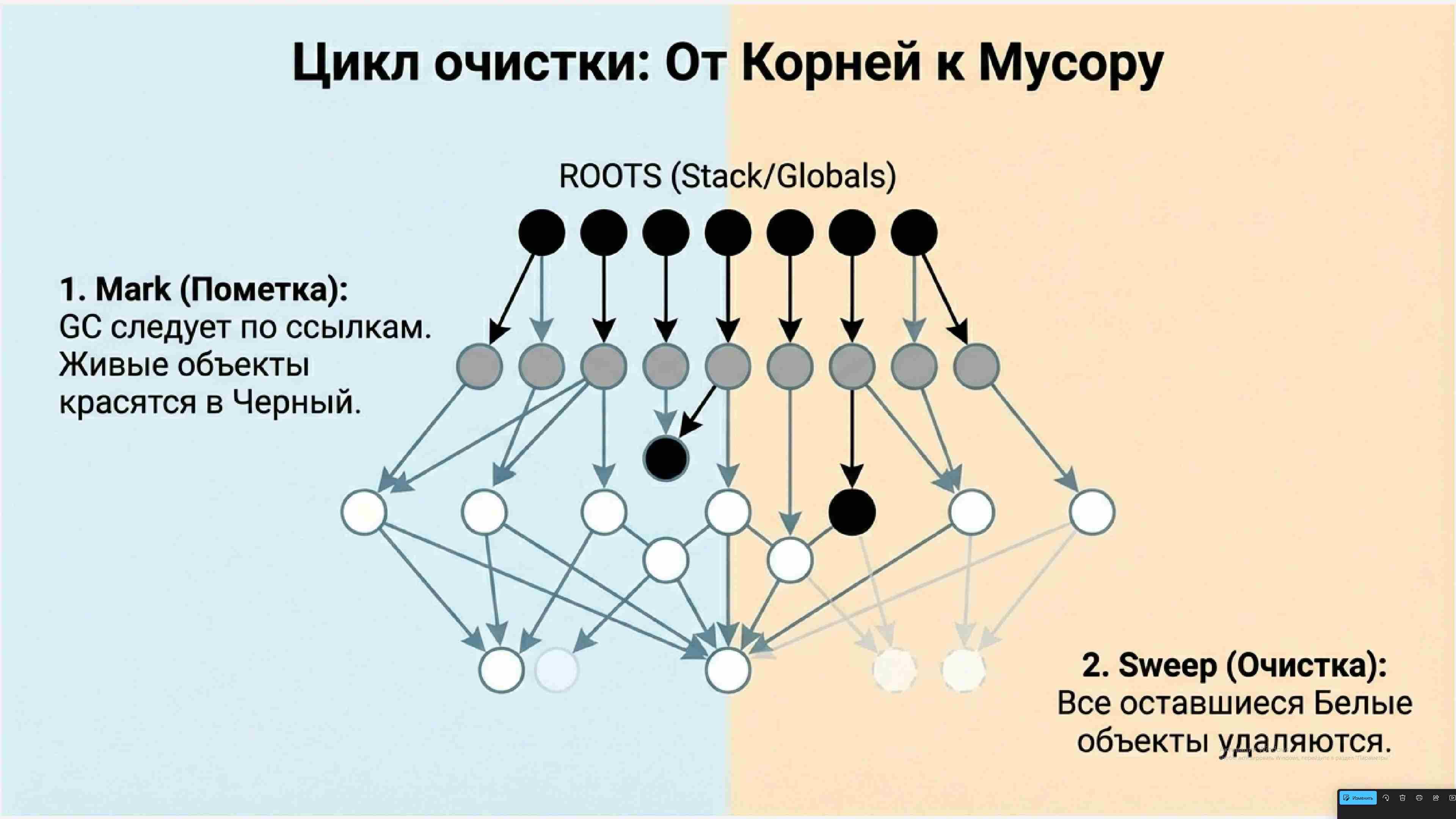 Технологии параллельного программирования 340