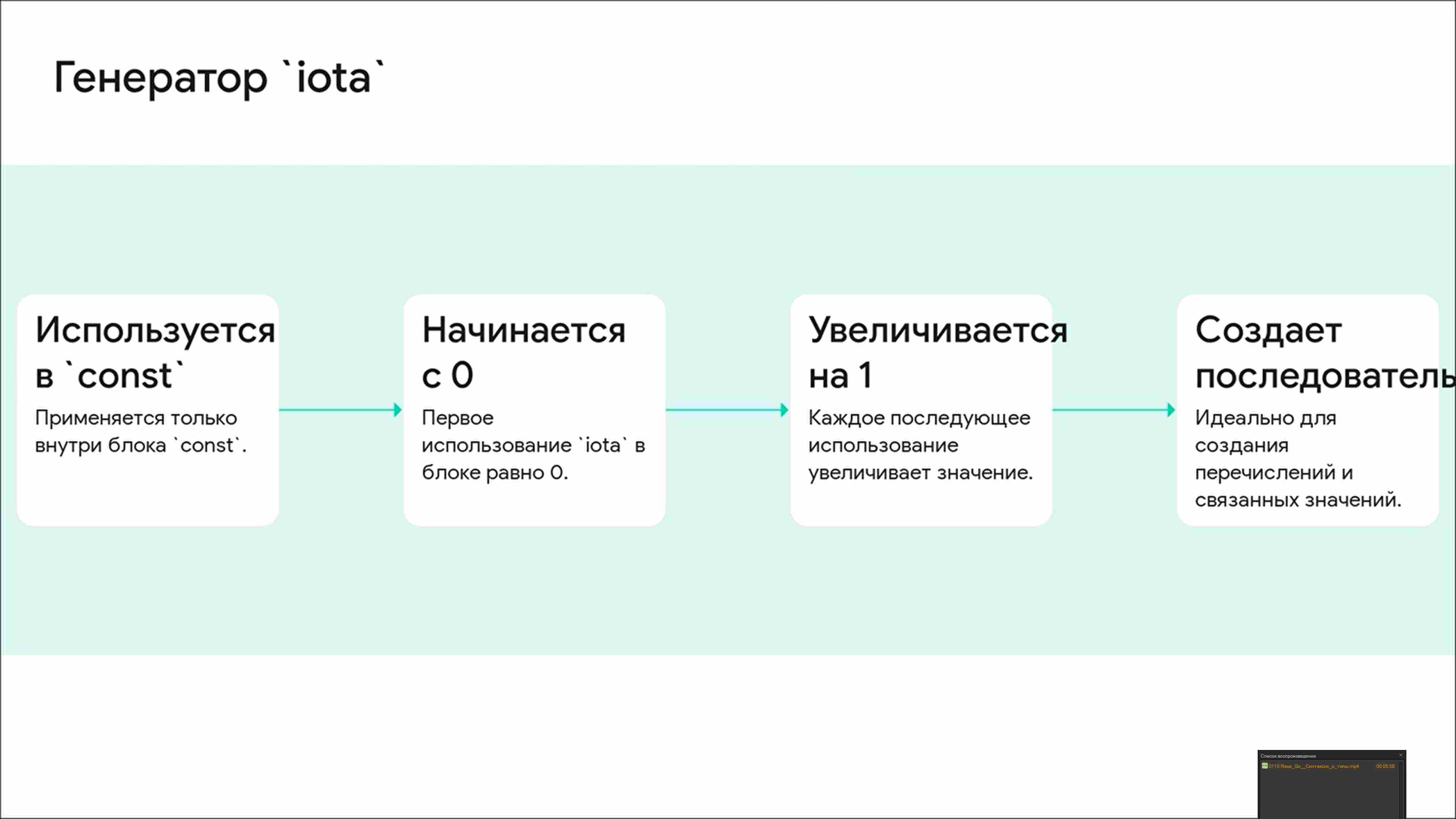 Технологии параллельного программирования 162