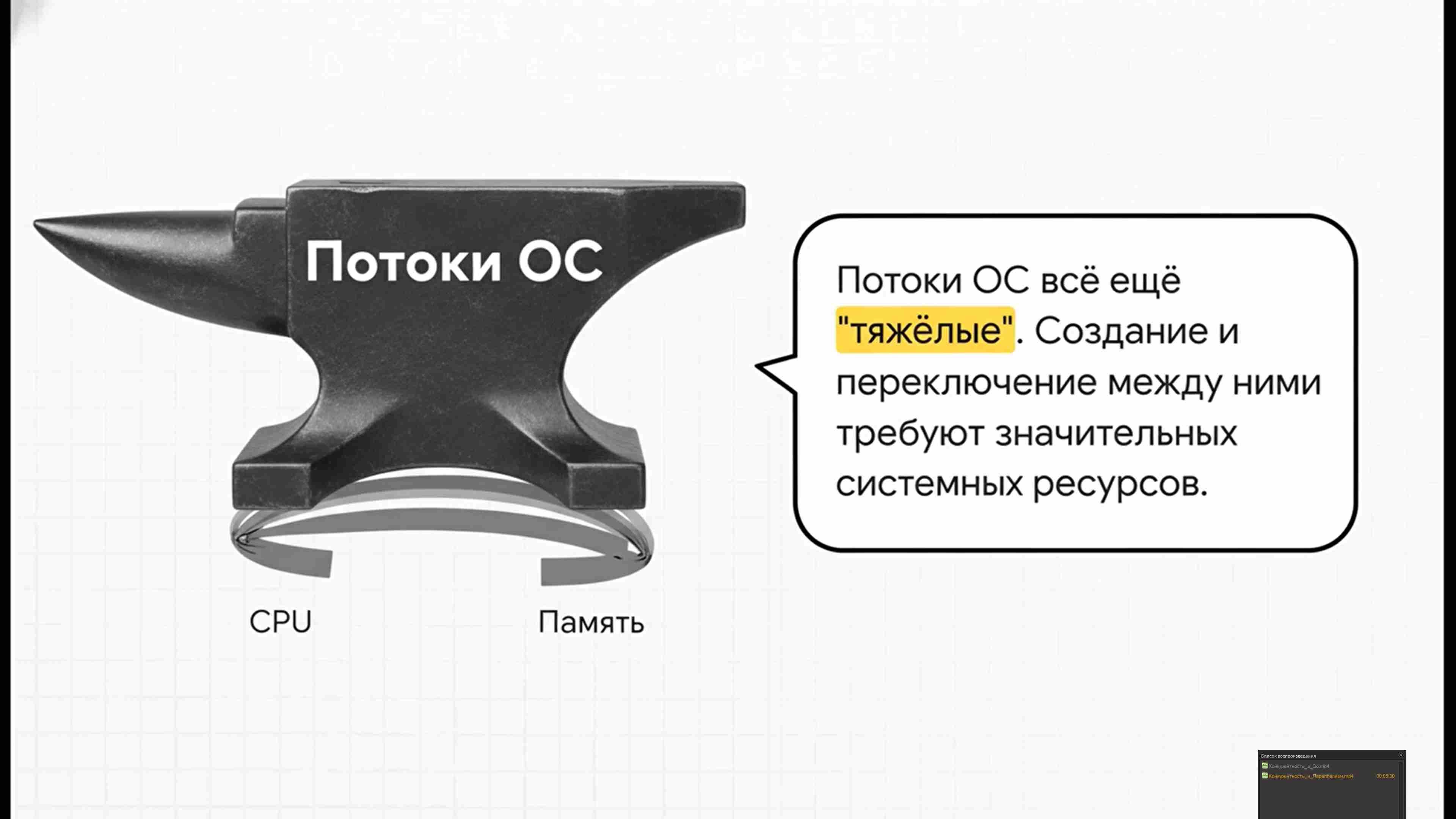 Технологии параллельного программирования 362