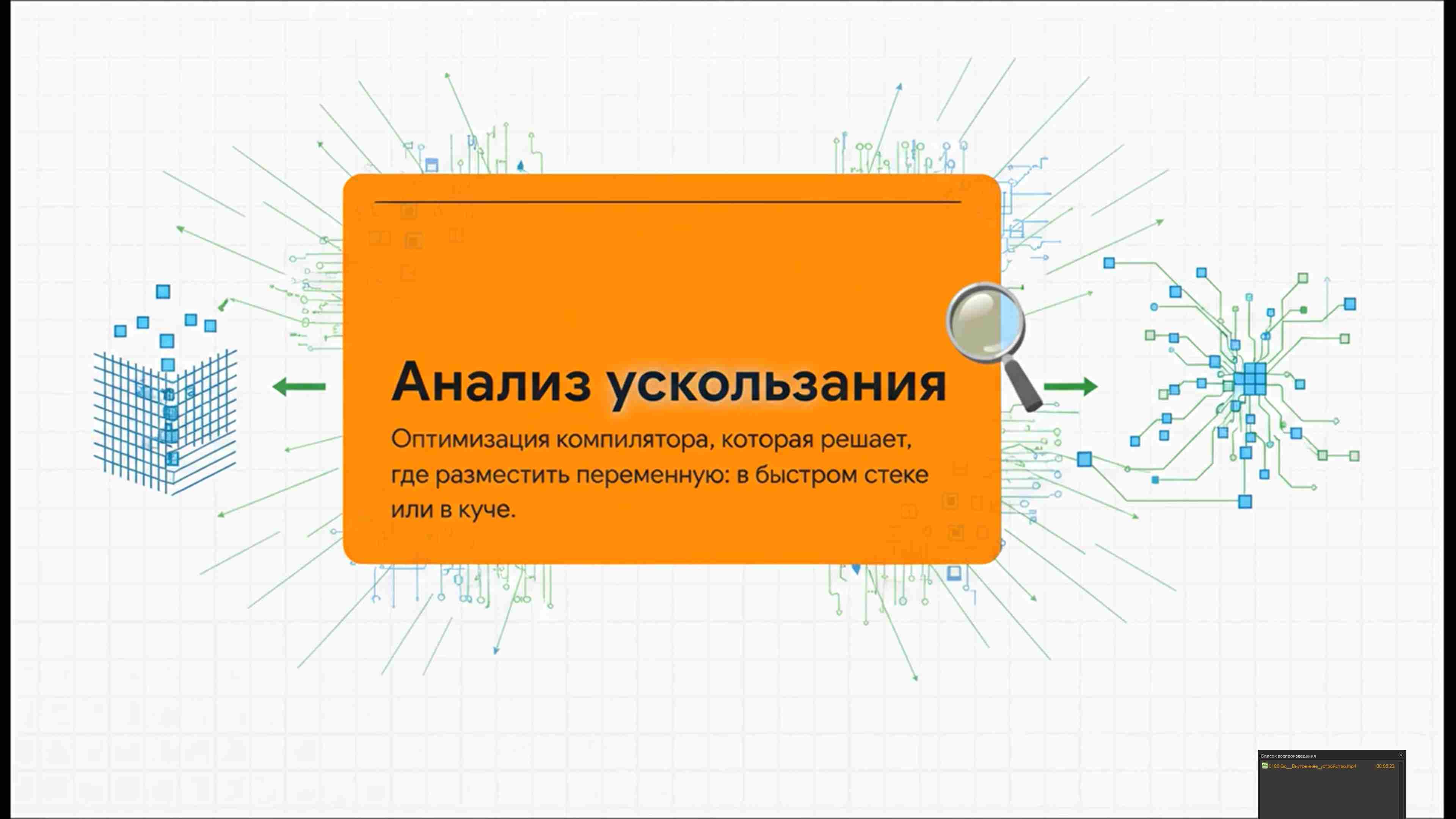 Технологии параллельного программирования 312