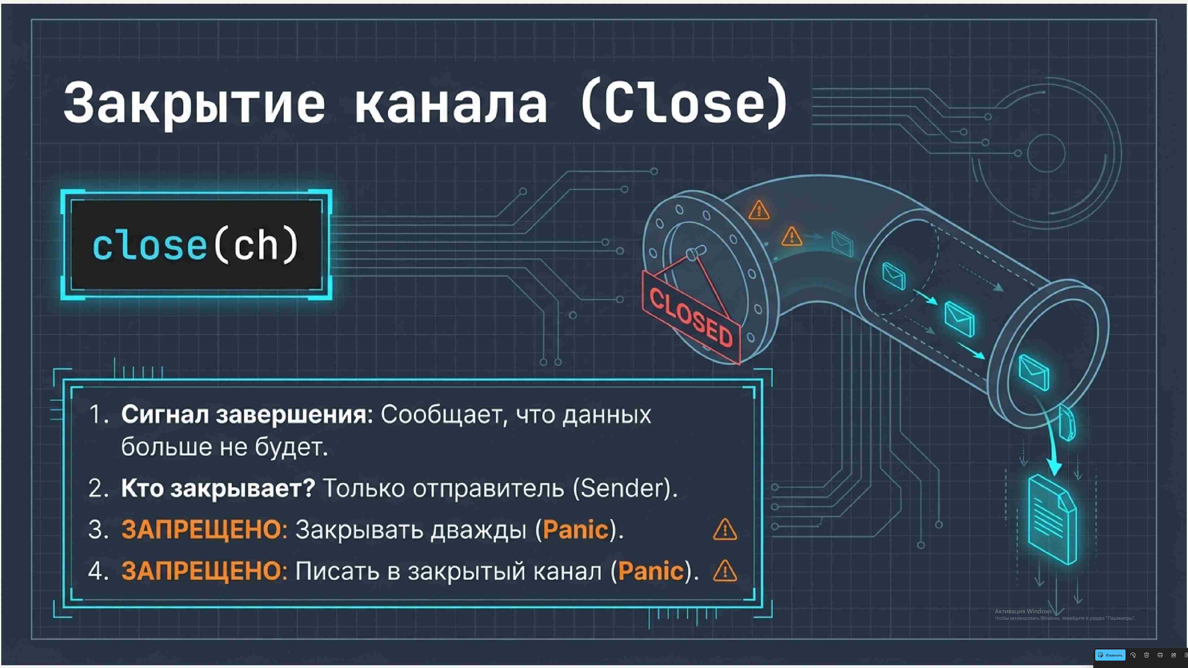 Технологии параллельного программирования 282