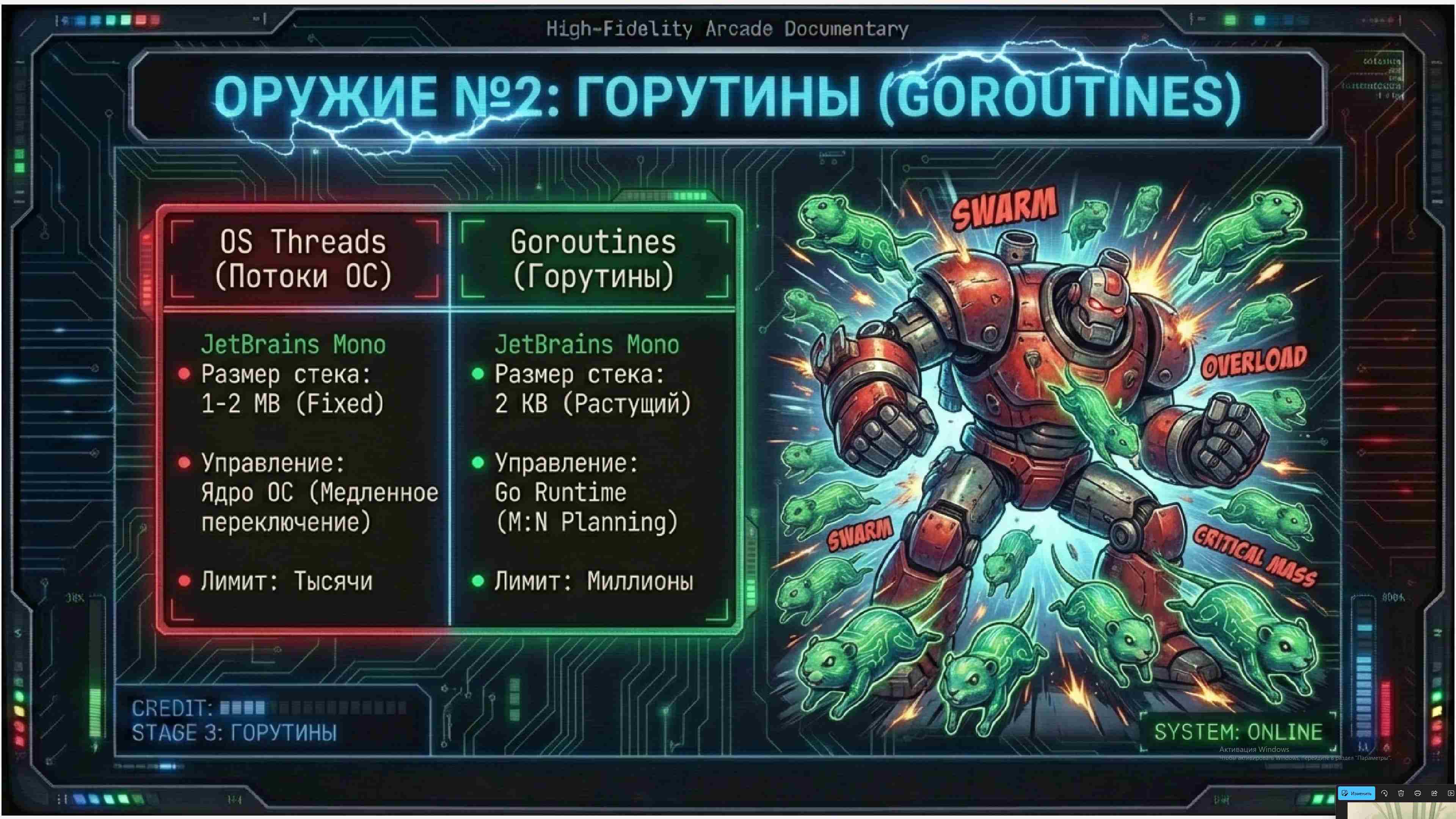 Технологии параллельного программирования 71