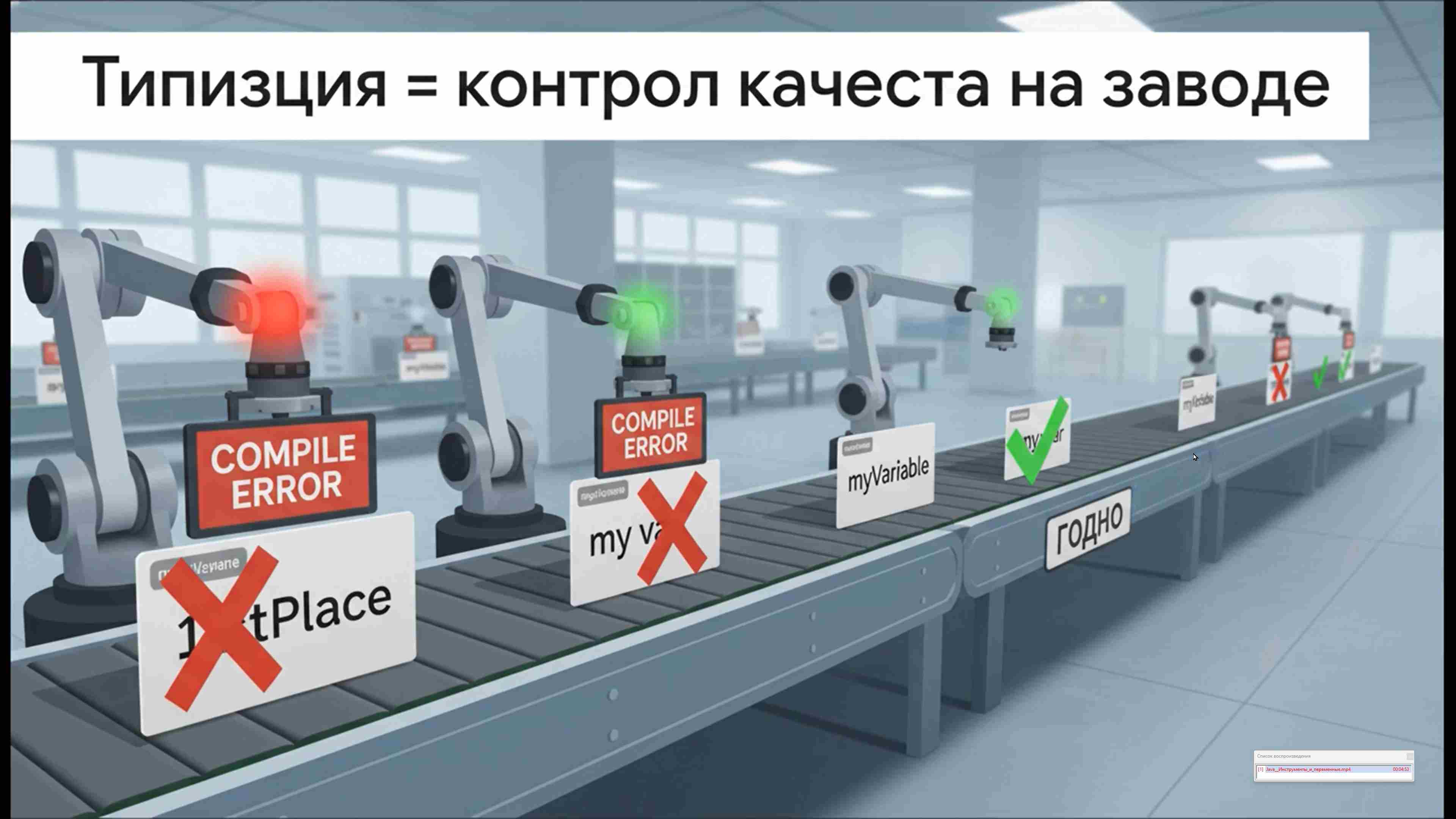 Современные технологии программирования 83