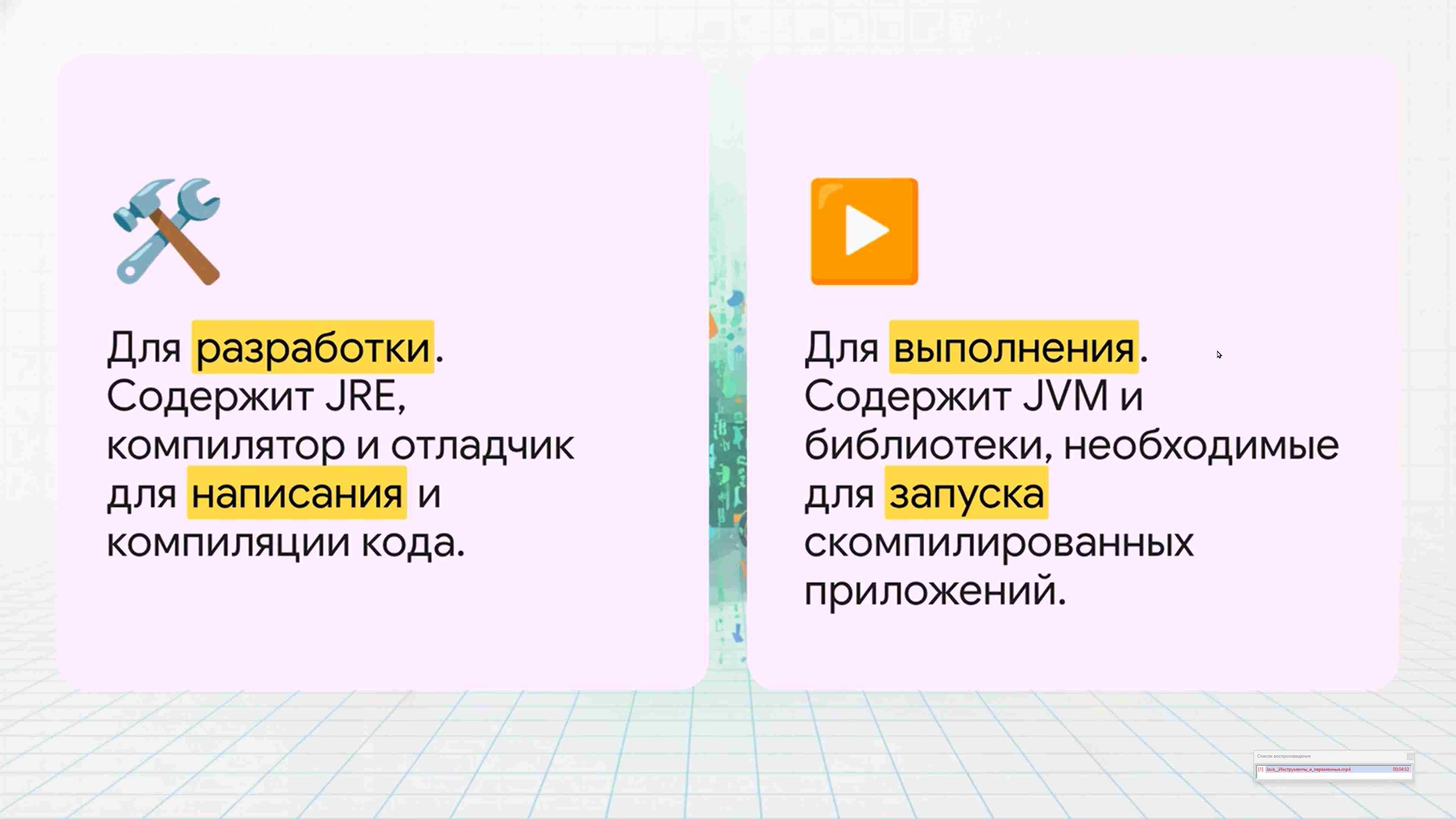 Современные технологии программирования 76