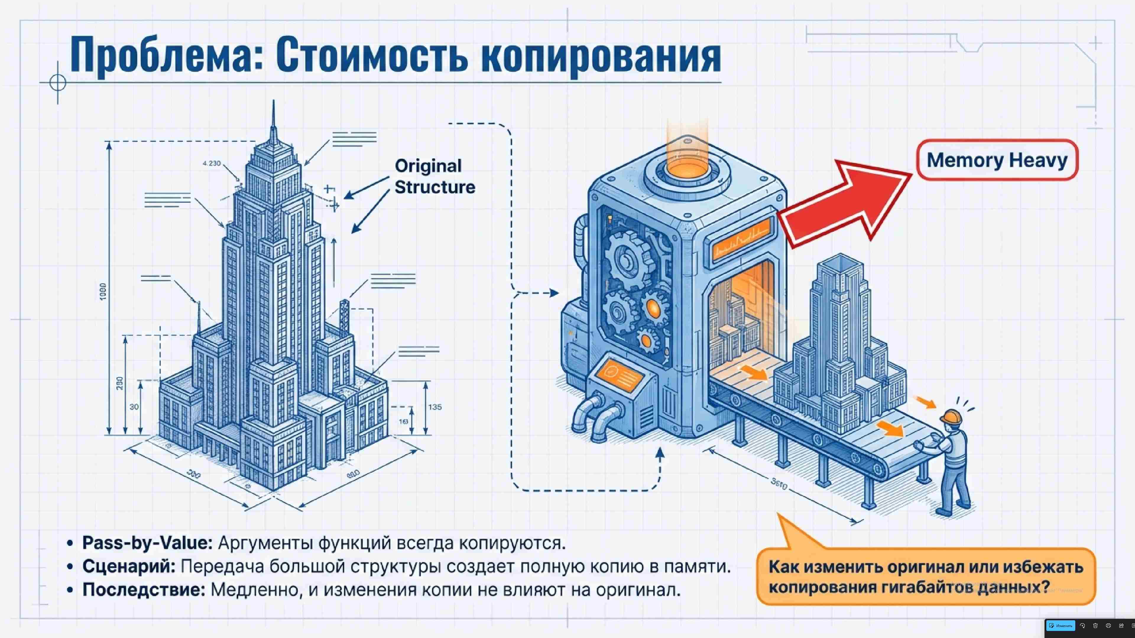 Технологии параллельного программирования 263