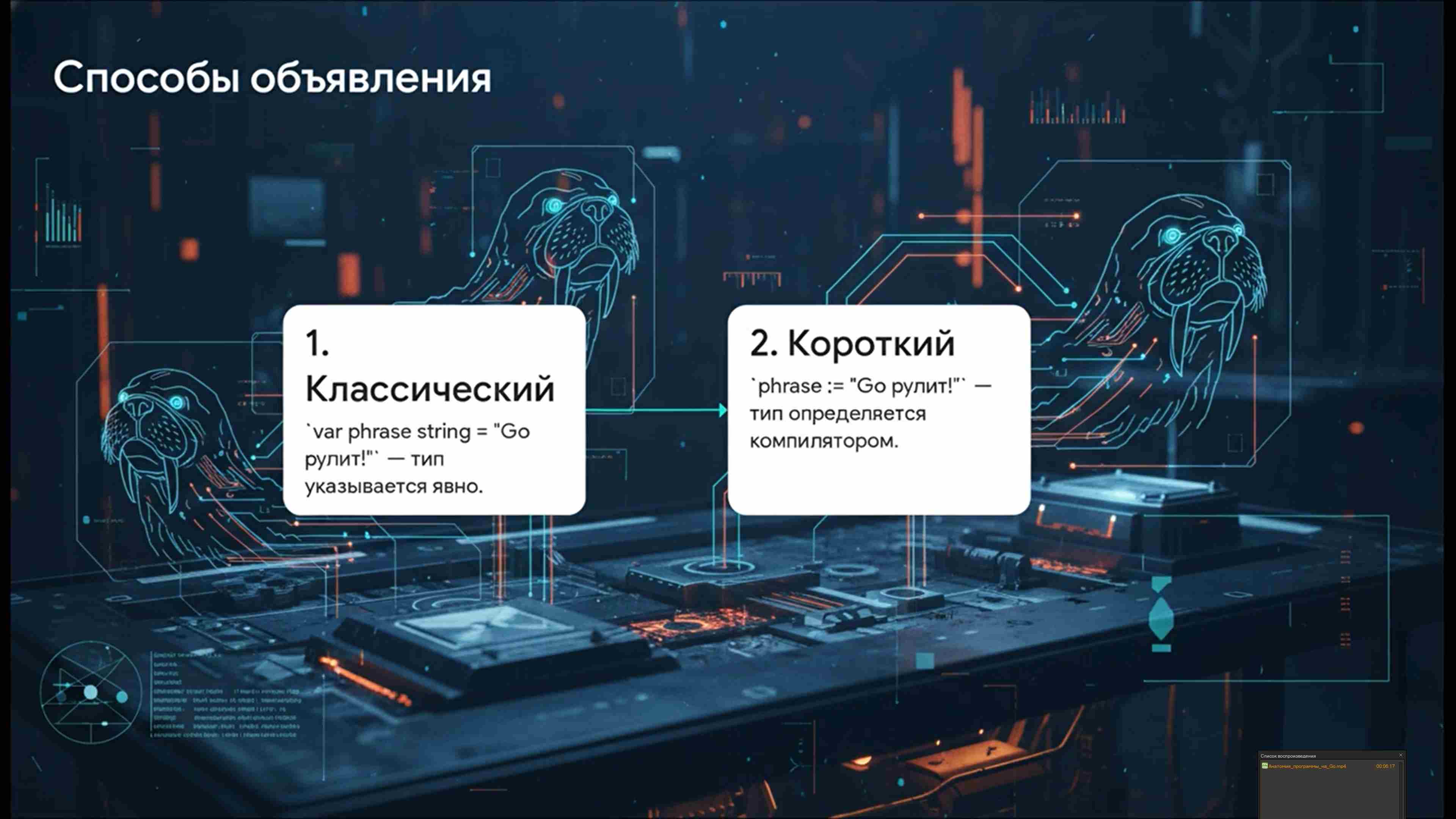 Технологии параллельного программирования 102