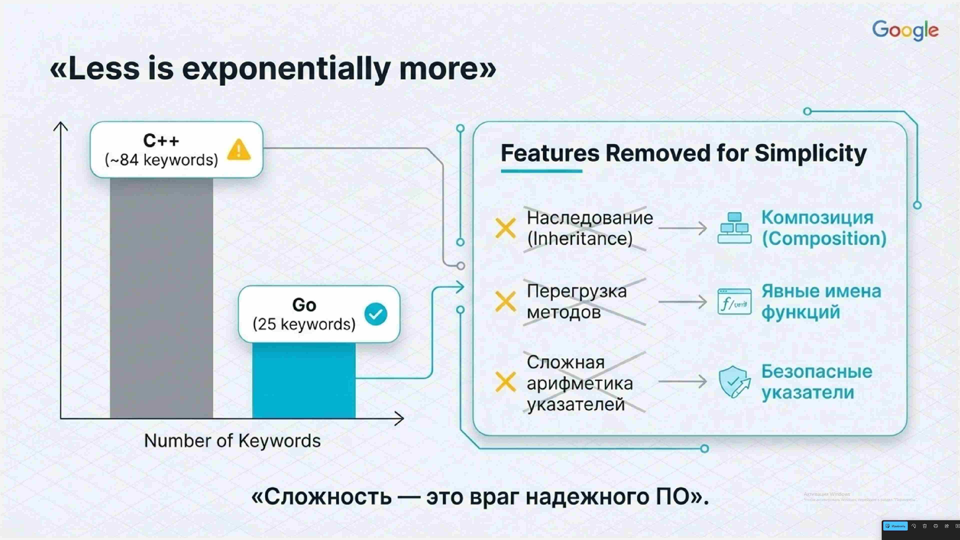 Технологии параллельного программирования 294