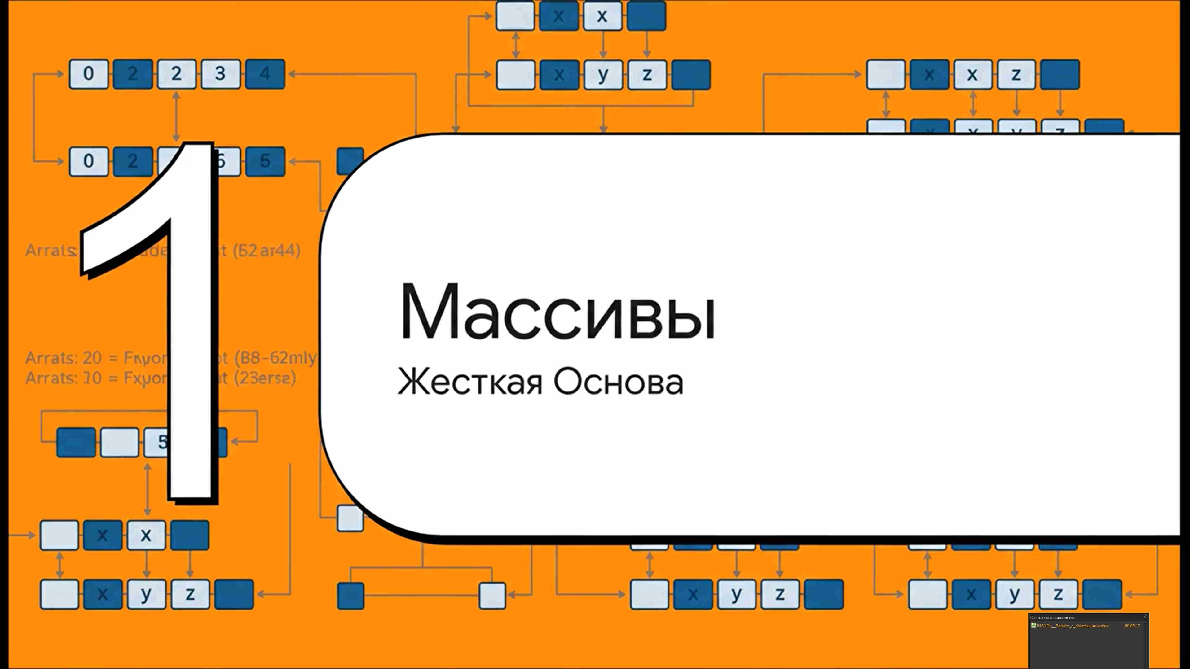 Технологии параллельного программирования 223
