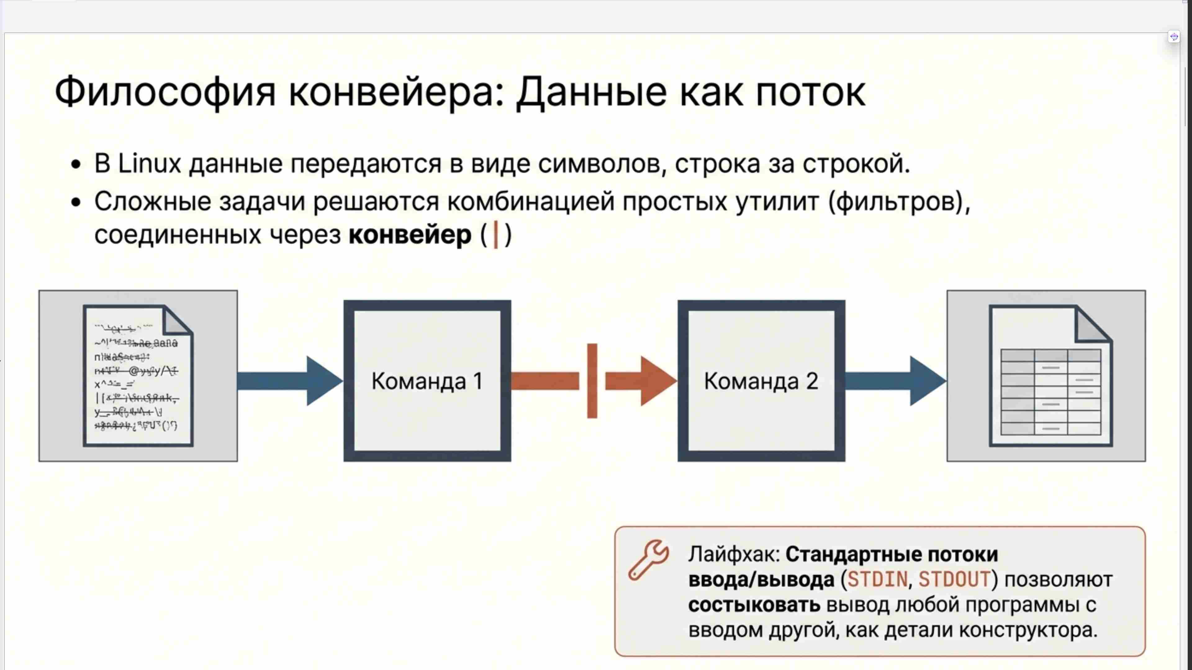 Командная строка, удаленный доступ, права, пользователи, поцессы, пакеты, загрузка Linux, файловая система, bash, текст в Linux, сеть, Python в Linux, git, сокеты, асинхронное программировние, сервер, сетевые приложения 43