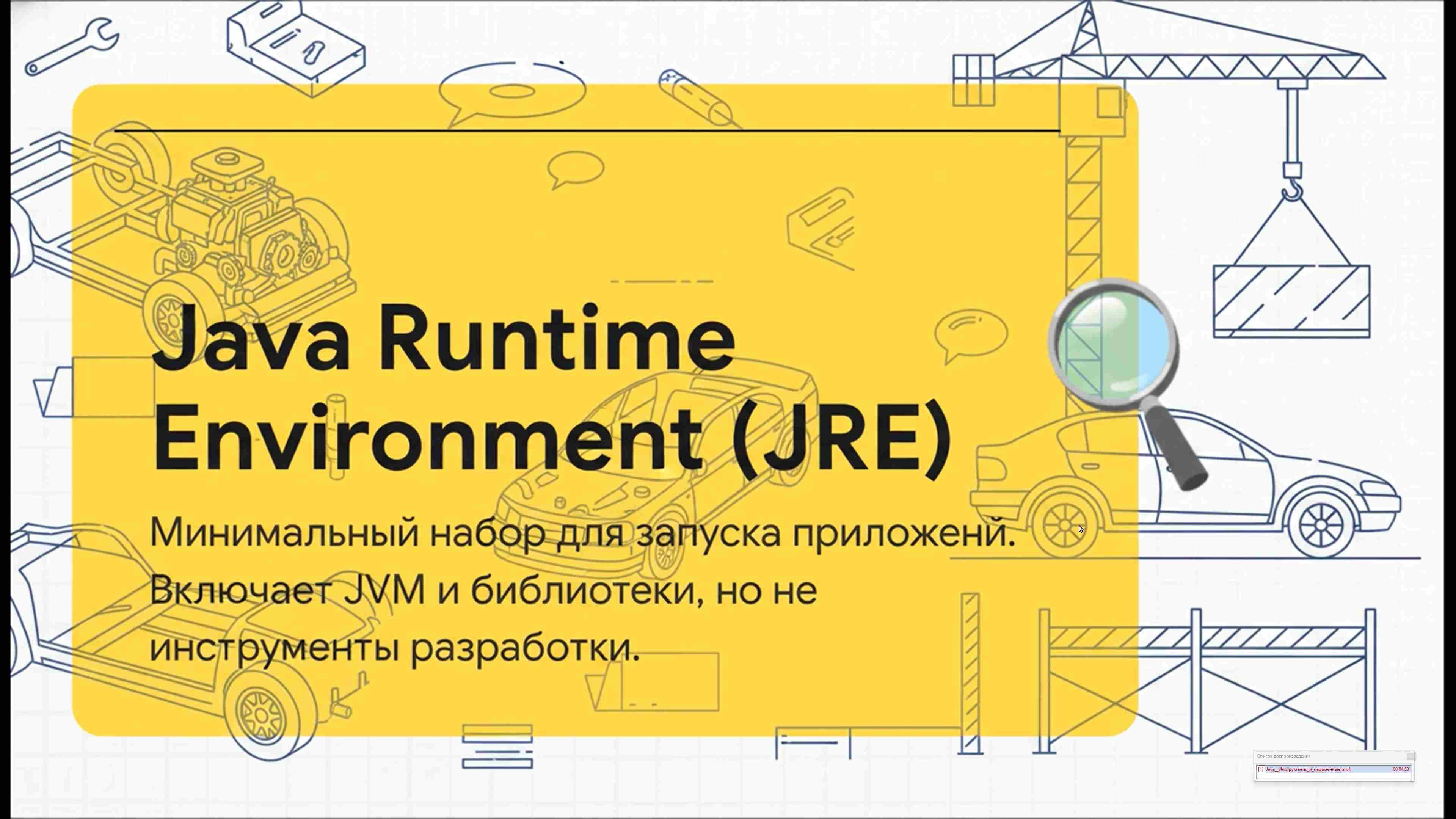 Современные технологии программирования 75