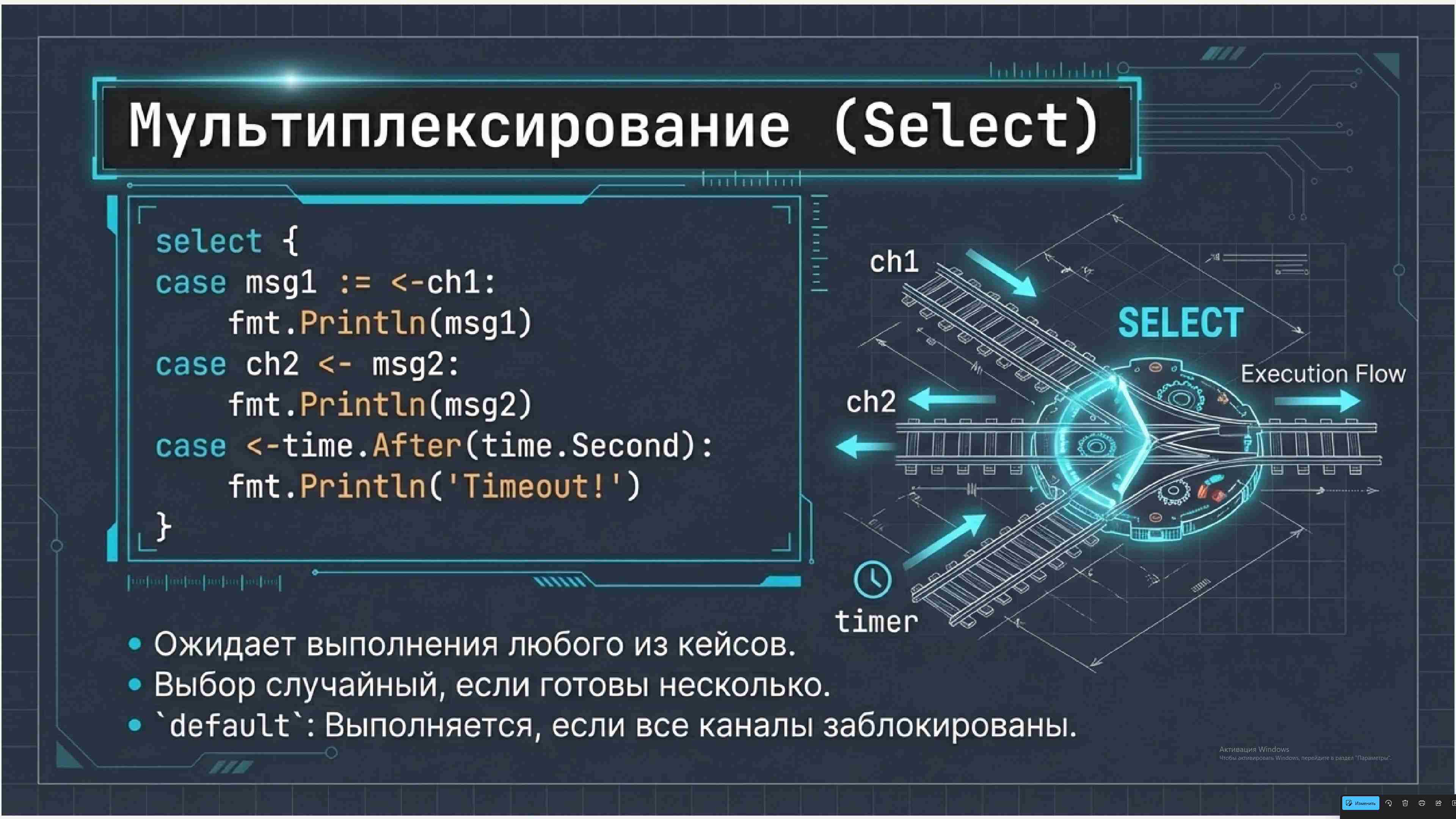 Технологии параллельного программирования 285