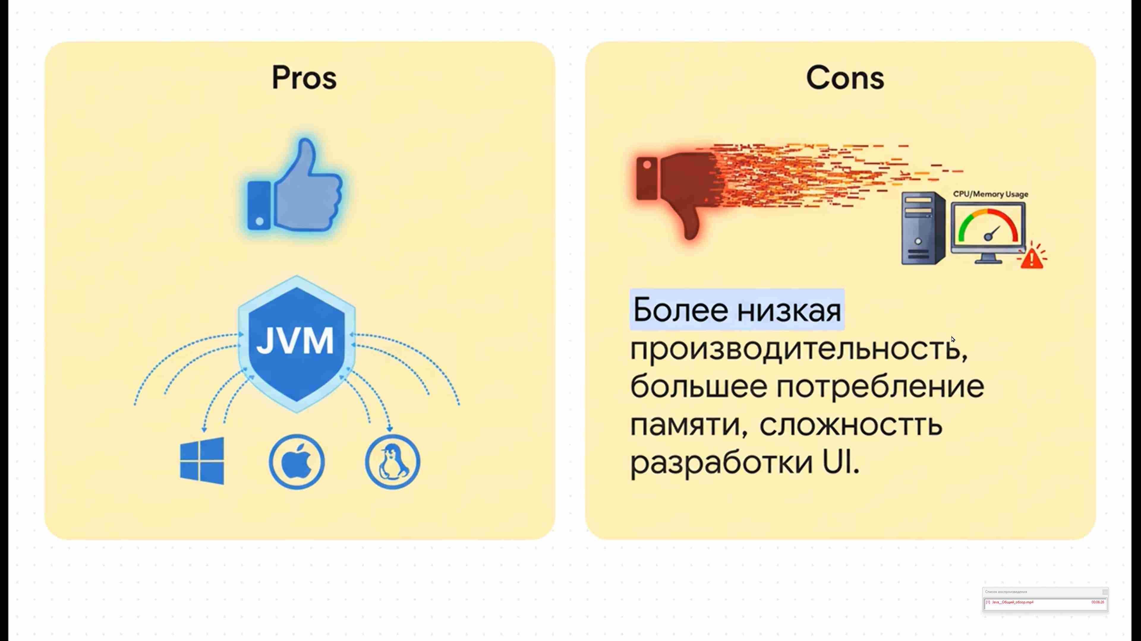 Современные технологии программирования 11