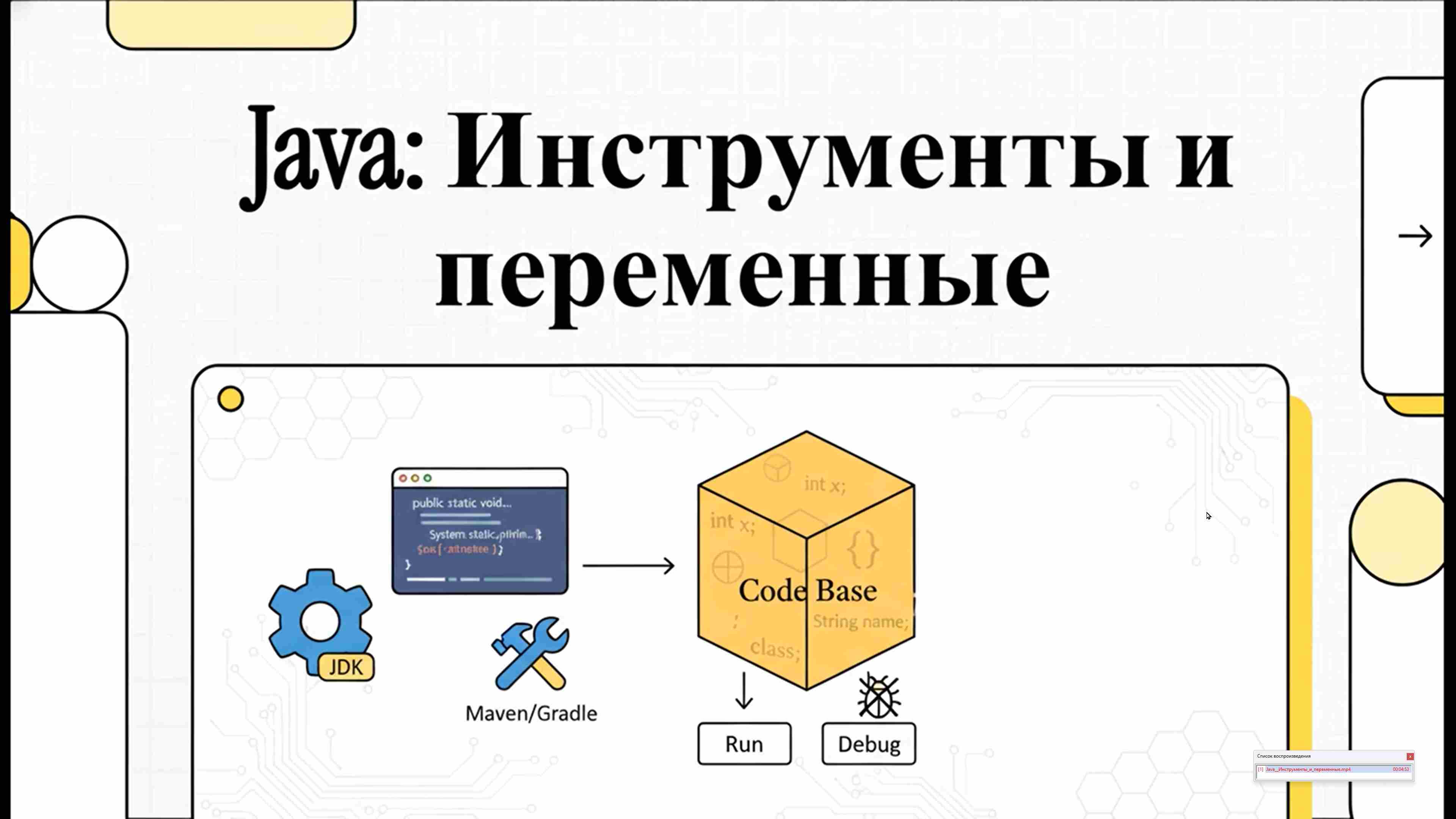 Современные технологии программирования 71