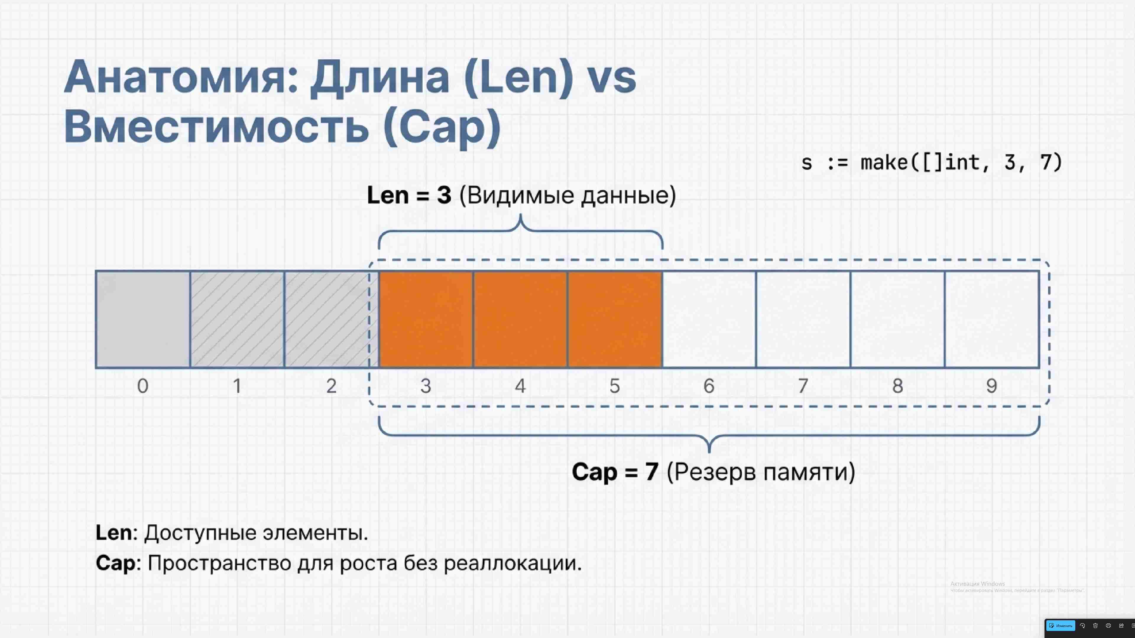 Технологии параллельного программирования 247