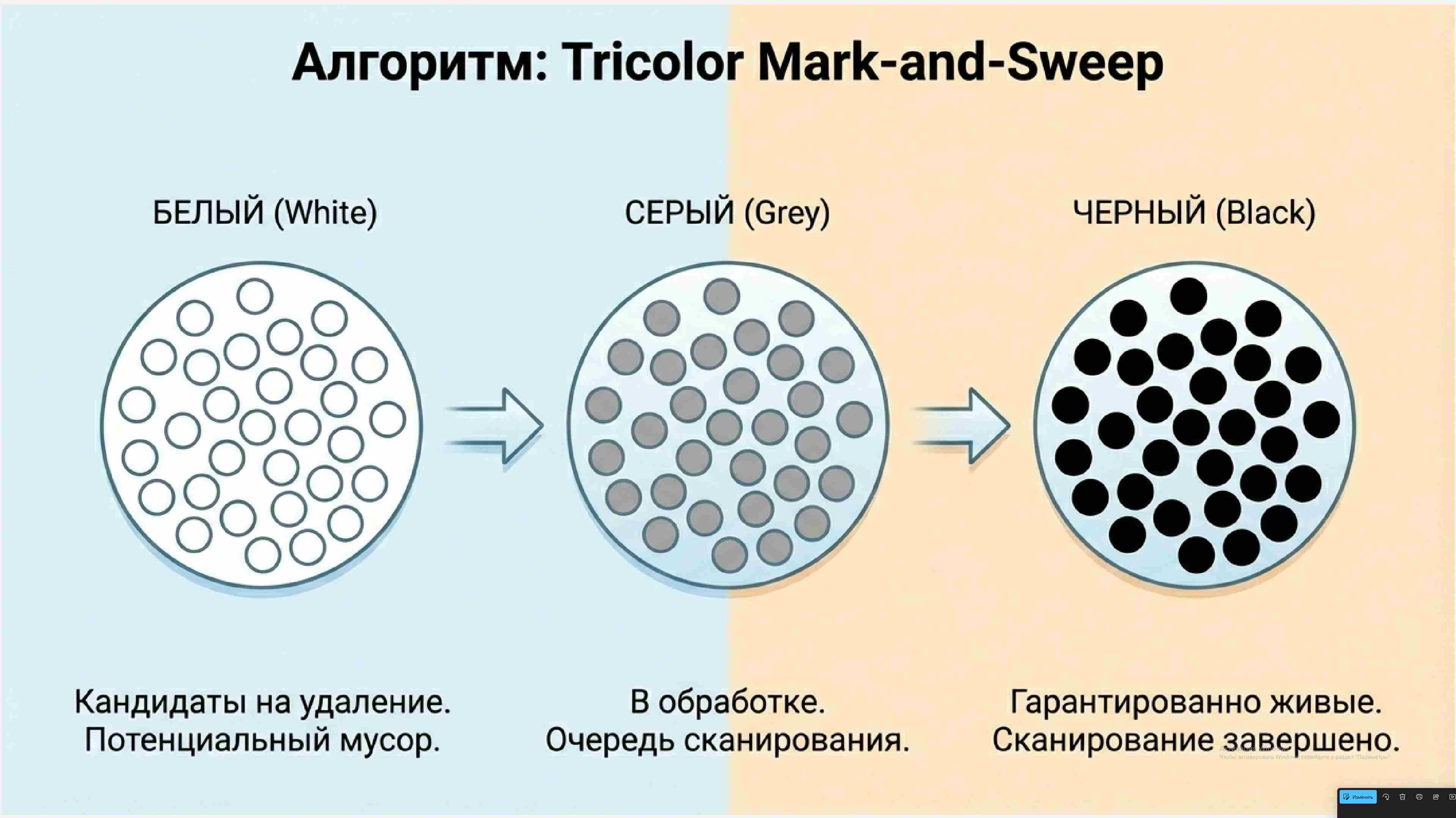 Технологии параллельного программирования 339