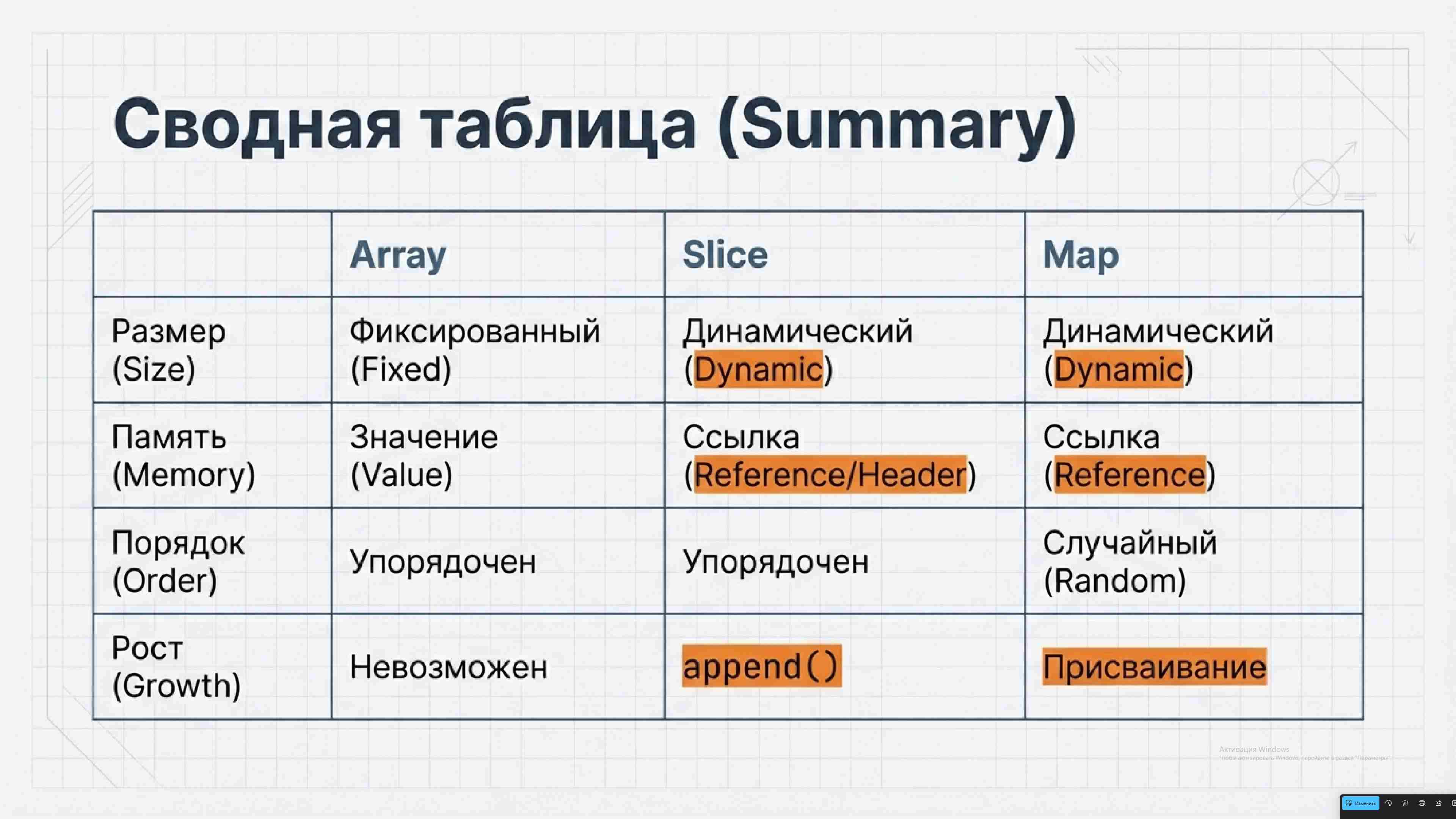 Технологии параллельного программирования 256