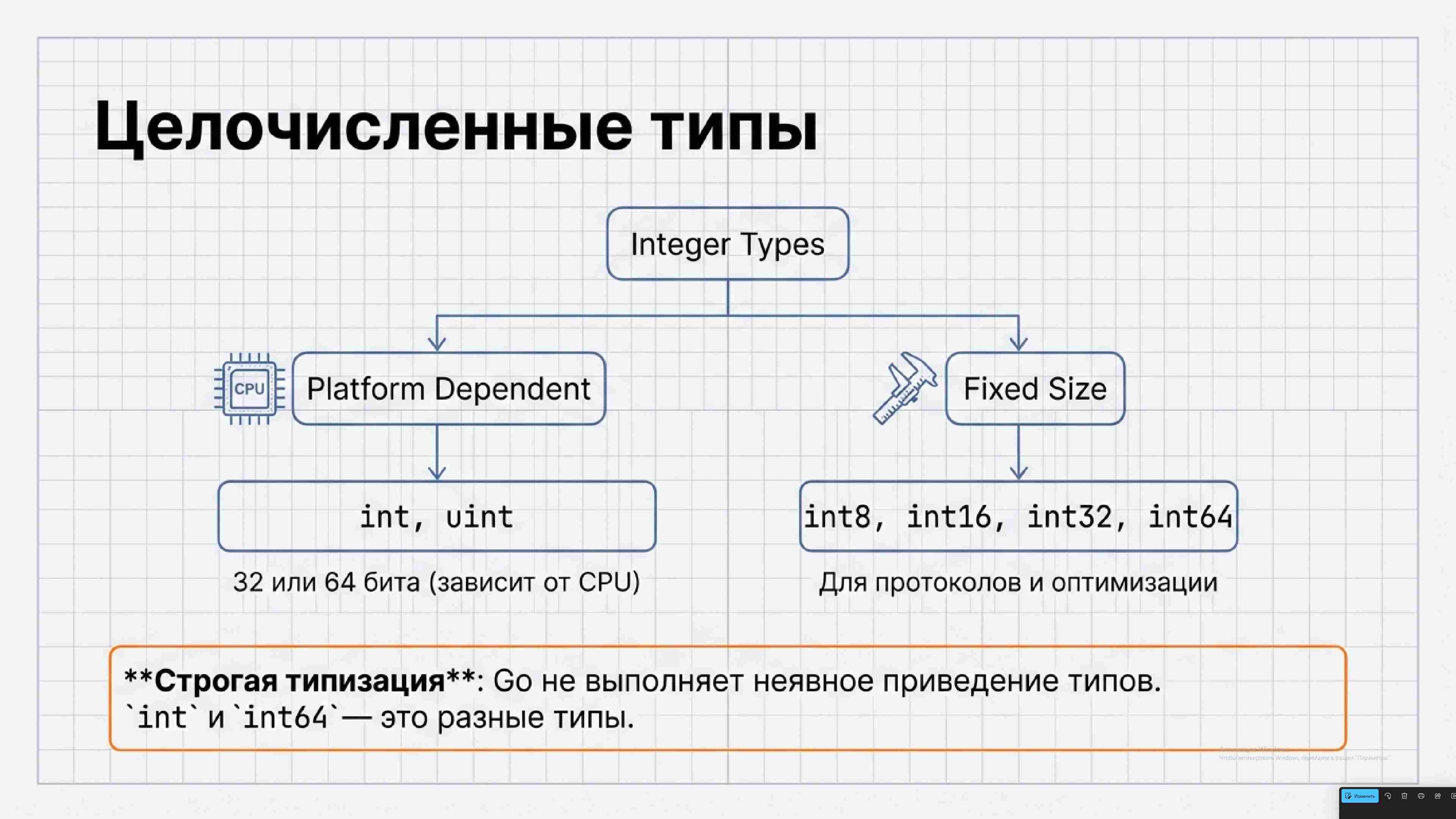 Технологии параллельного программирования 180