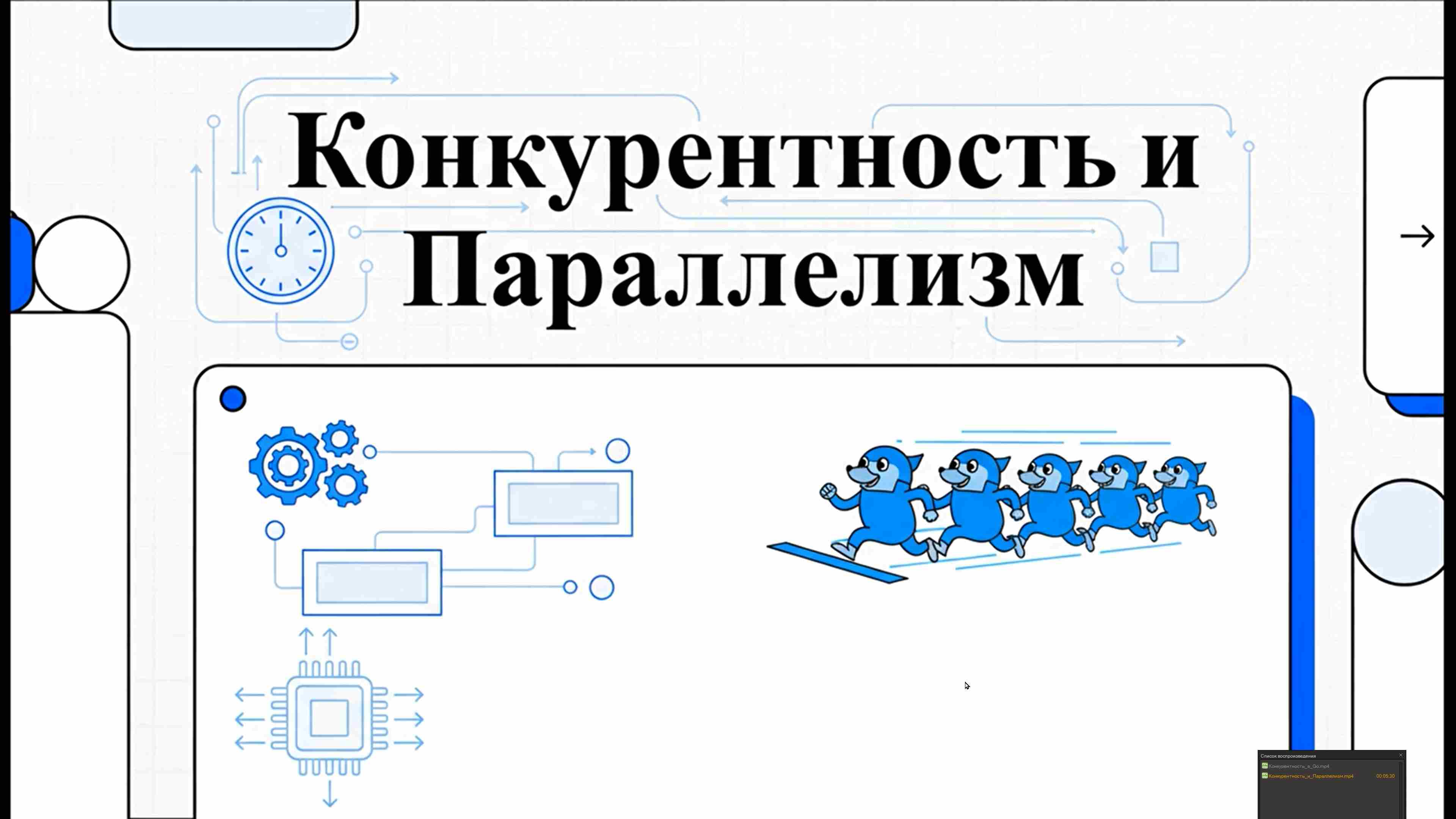 Технологии параллельного программирования 354