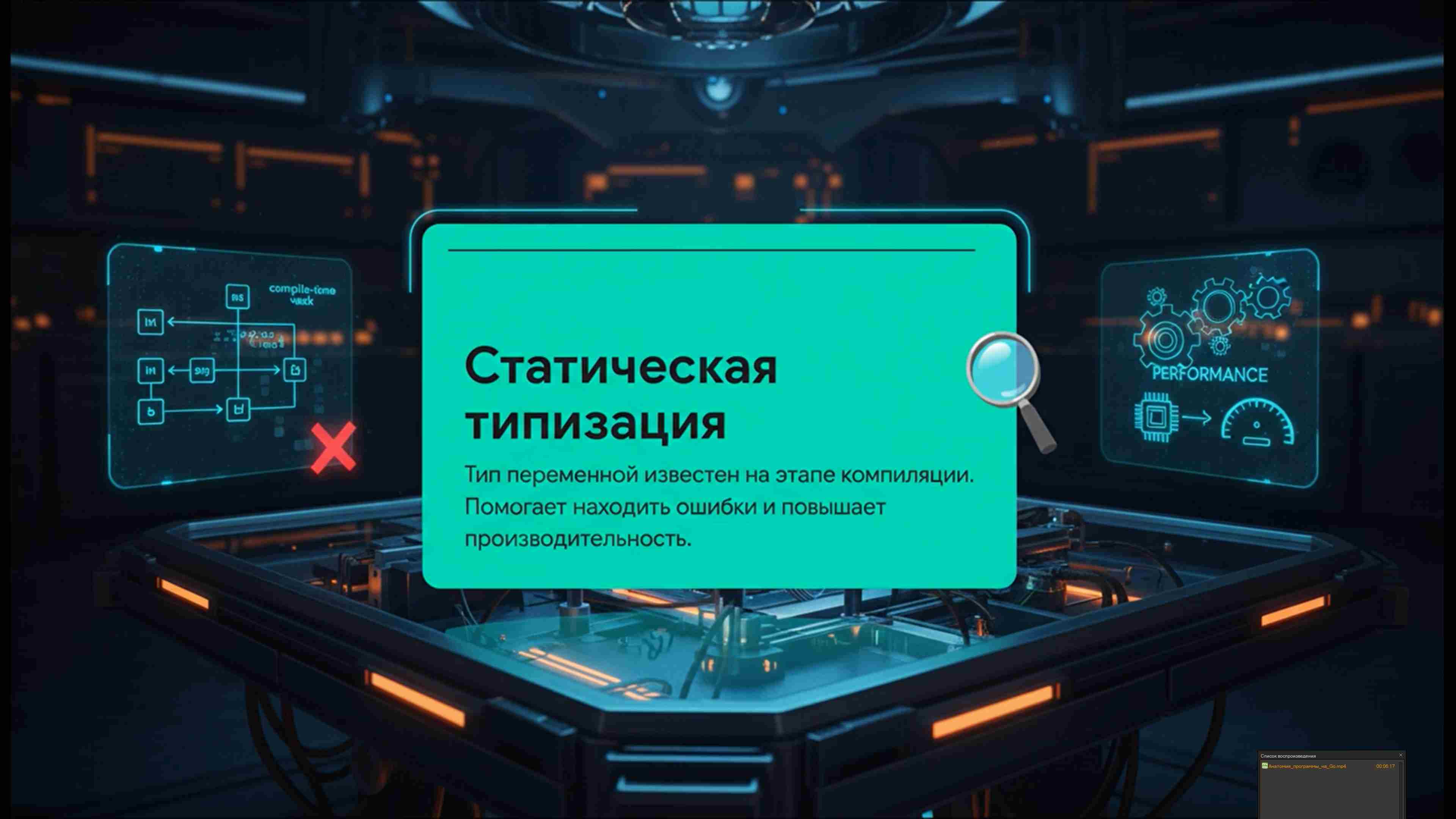 Технологии параллельного программирования 100