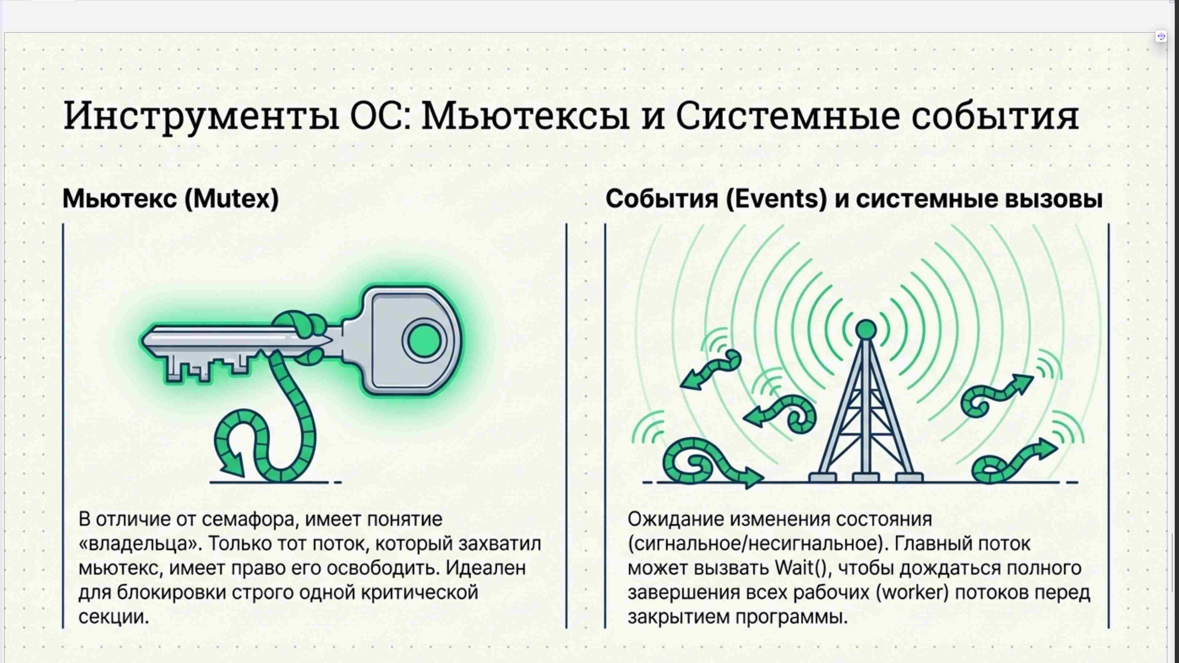 Командная строка, удаленный доступ, права, пользователи, поцессы, пакеты, загрузка Linux, файловая система, bash, текст в Linux, сеть, Python в Linux, git, сокеты, асинхронное программировние, сервер, сетевые приложения 100