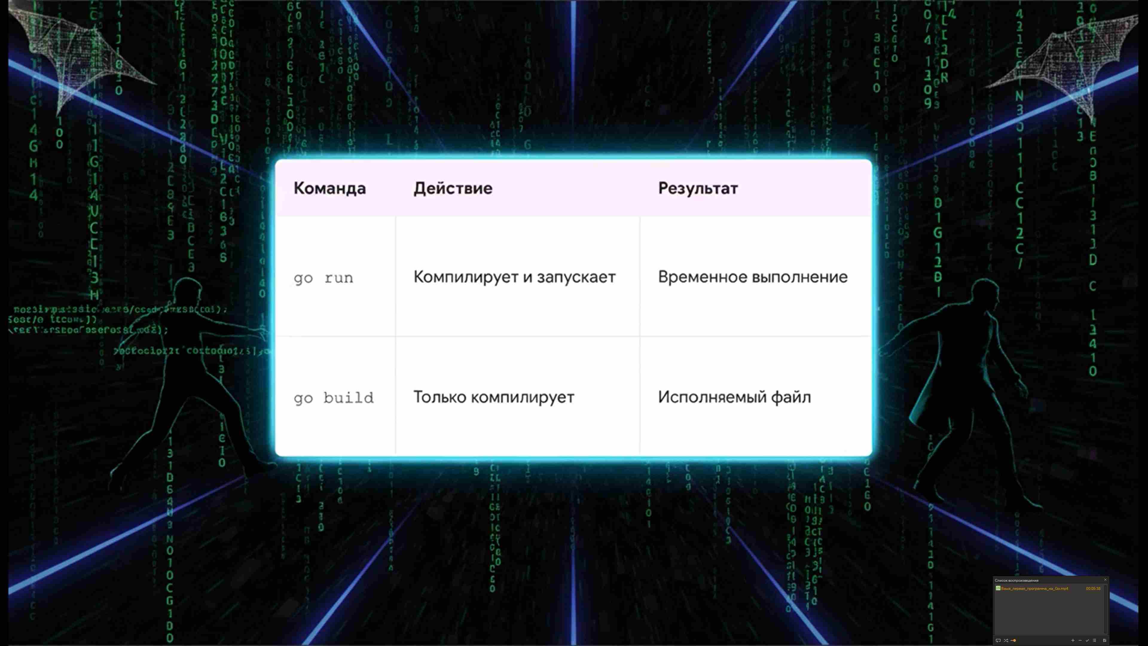 Технологии параллельного программирования 26