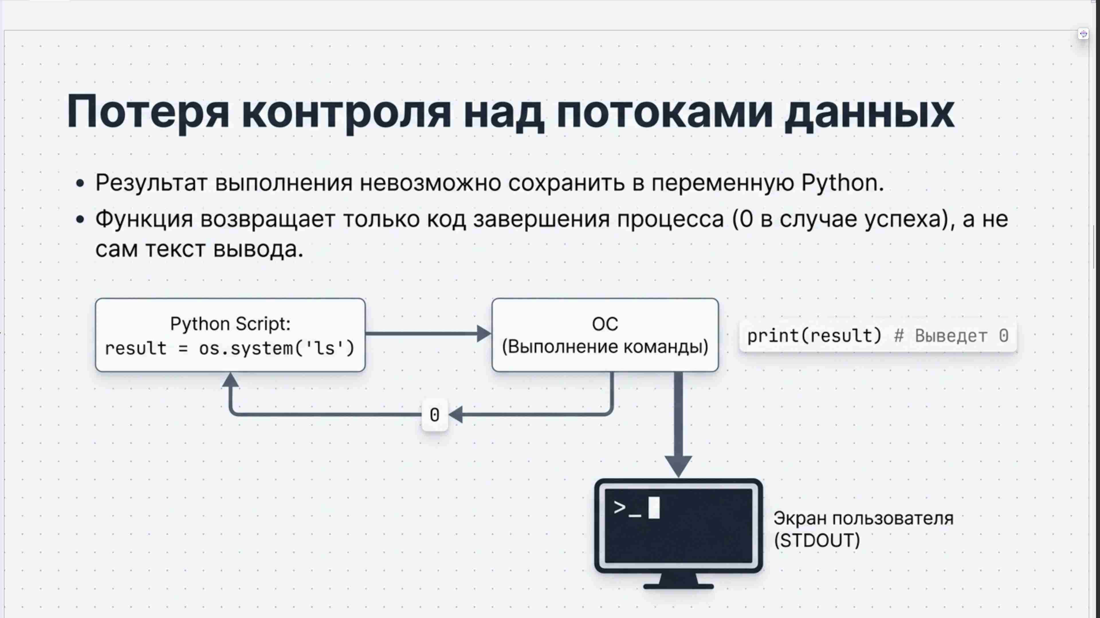 Командная строка, удаленный доступ, права, пользователи, поцессы, пакеты, загрузка Linux, файловая система, bash, текст в Linux, сеть, Python в Linux, git, сокеты, асинхронное программировние, сервер, сетевые приложения 68