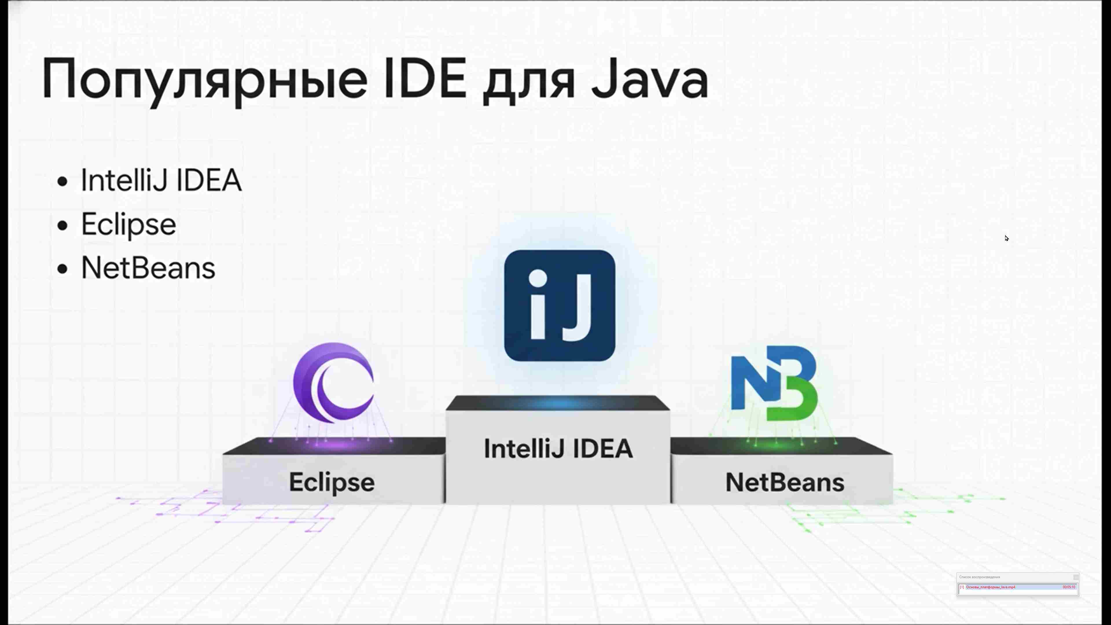 Современные технологии программирования 103
