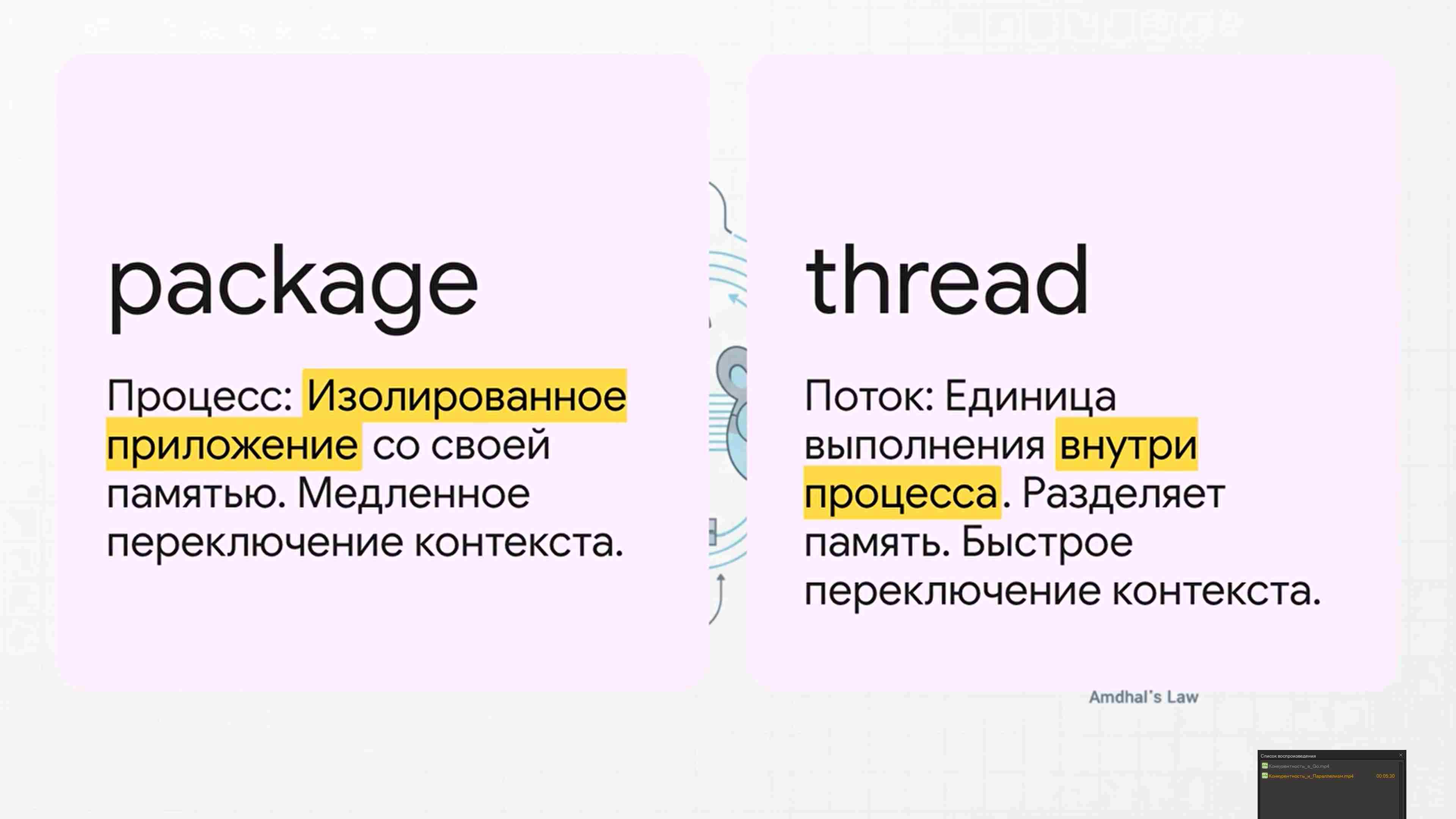 Технологии параллельного программирования 361
