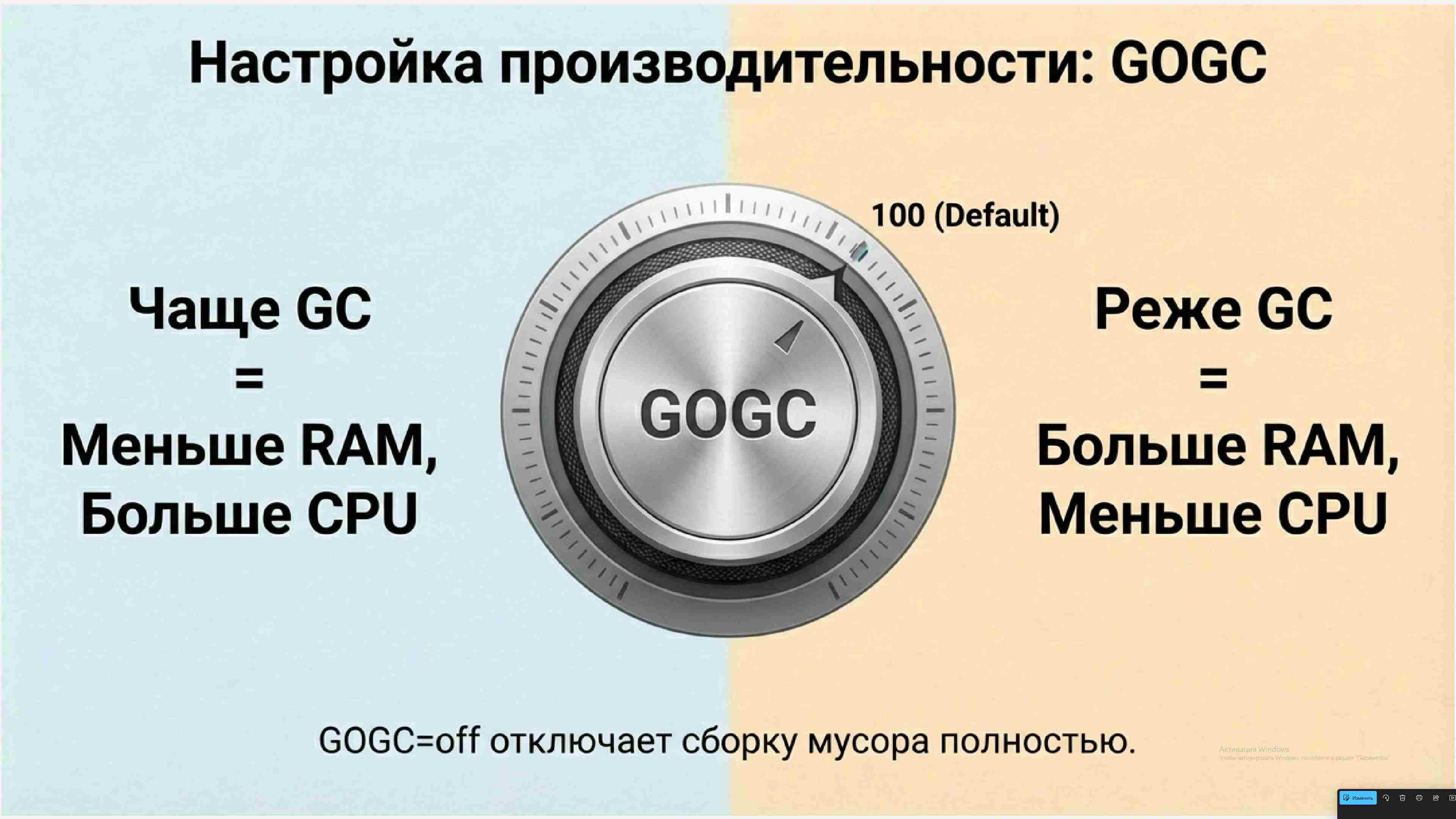 Технологии параллельного программирования 343