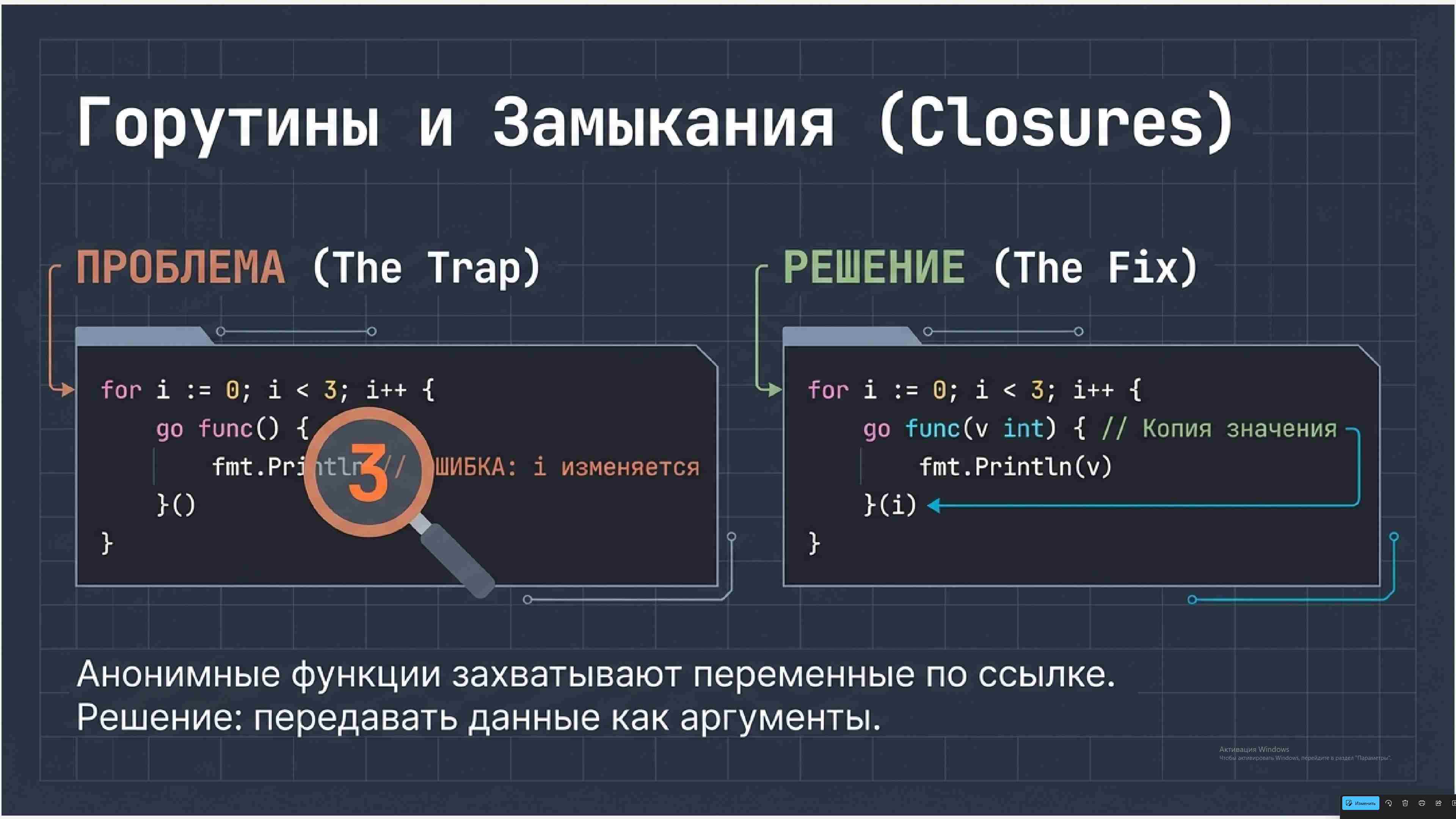 Технологии параллельного программирования 276