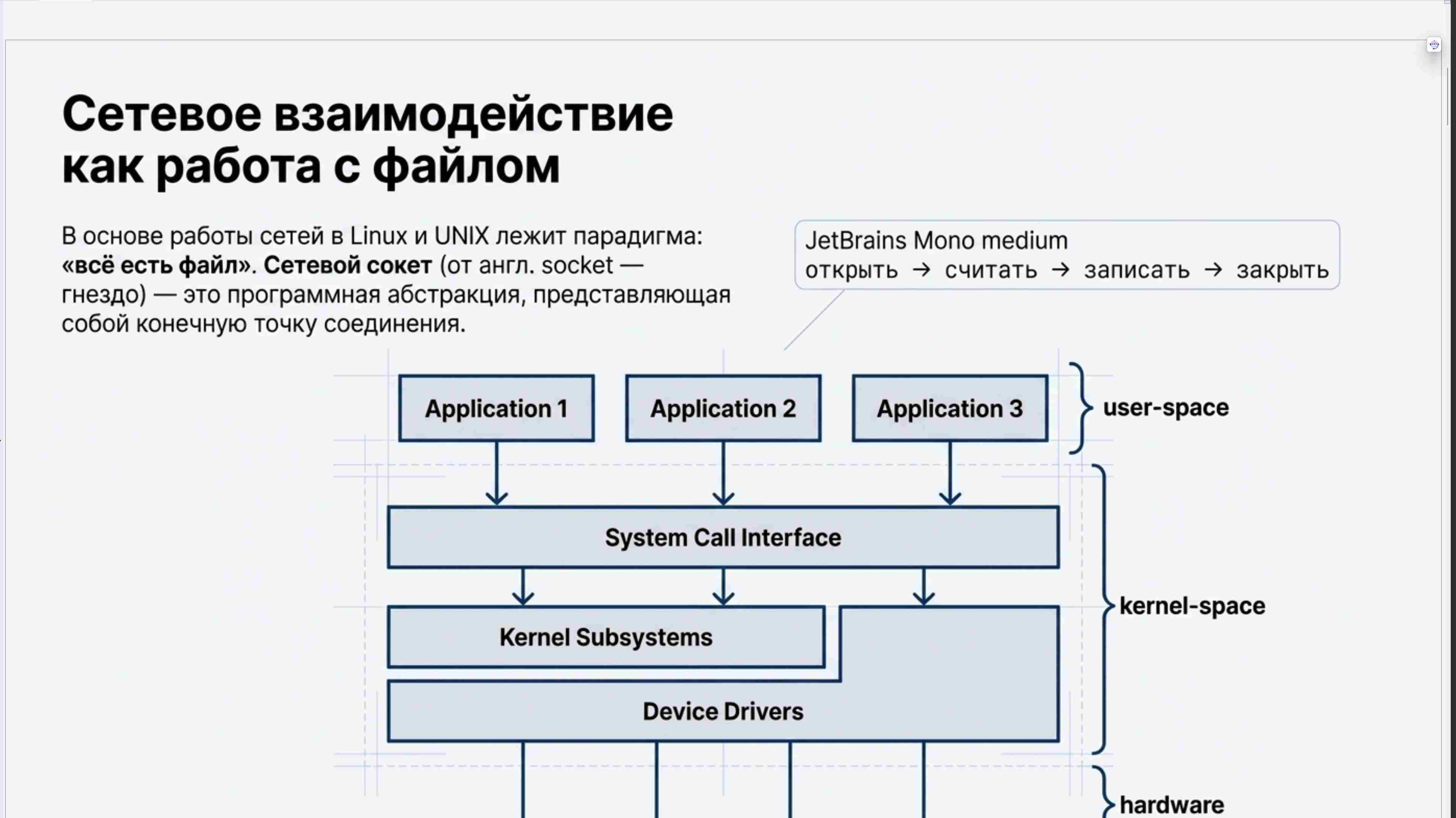 Командная строка, удаленный доступ, права, пользователи, поцессы, пакеты, загрузка Linux, файловая система, bash, текст в Linux, сеть, Python в Linux, git, сокеты, асинхронное программировние, сервер, сетевые приложения 96