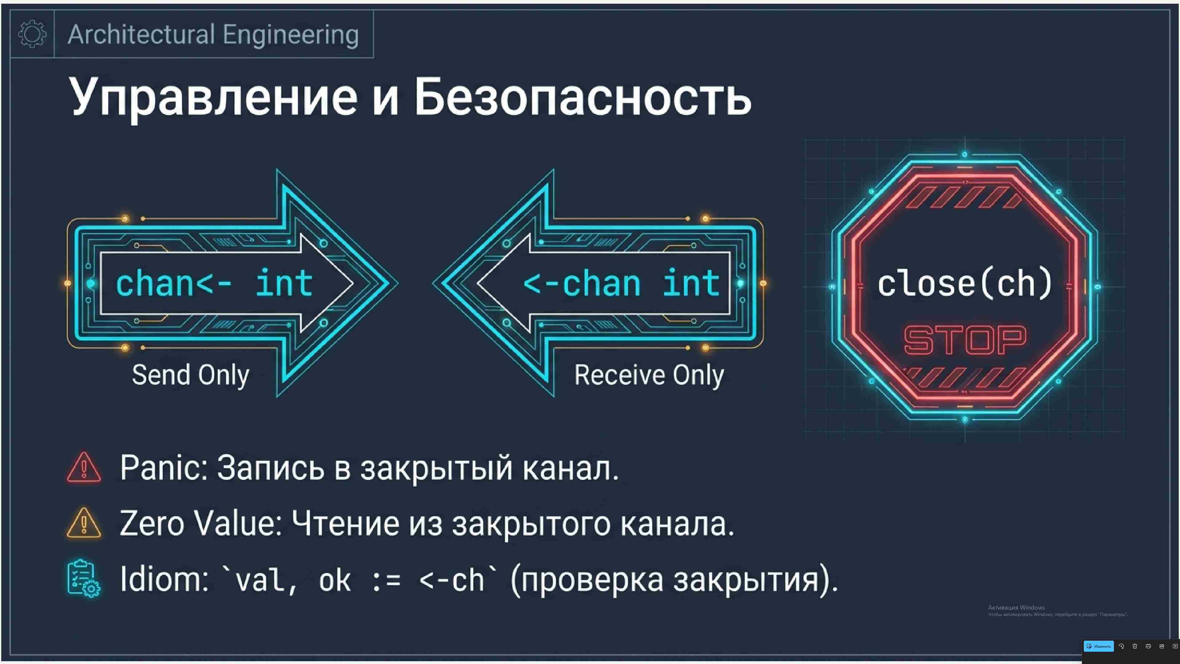 Технологии параллельного программирования 382