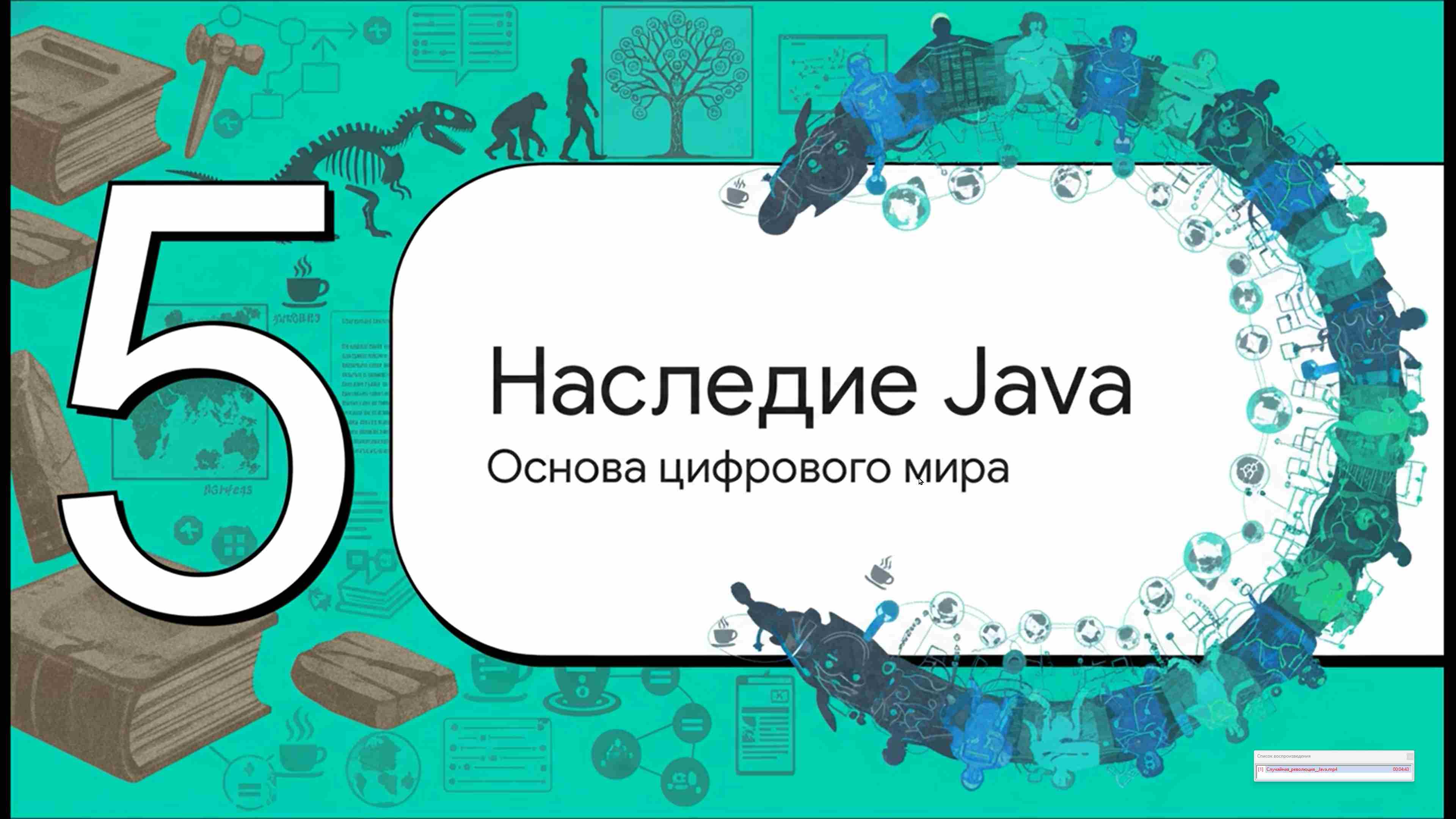 Современные технологии программирования 28