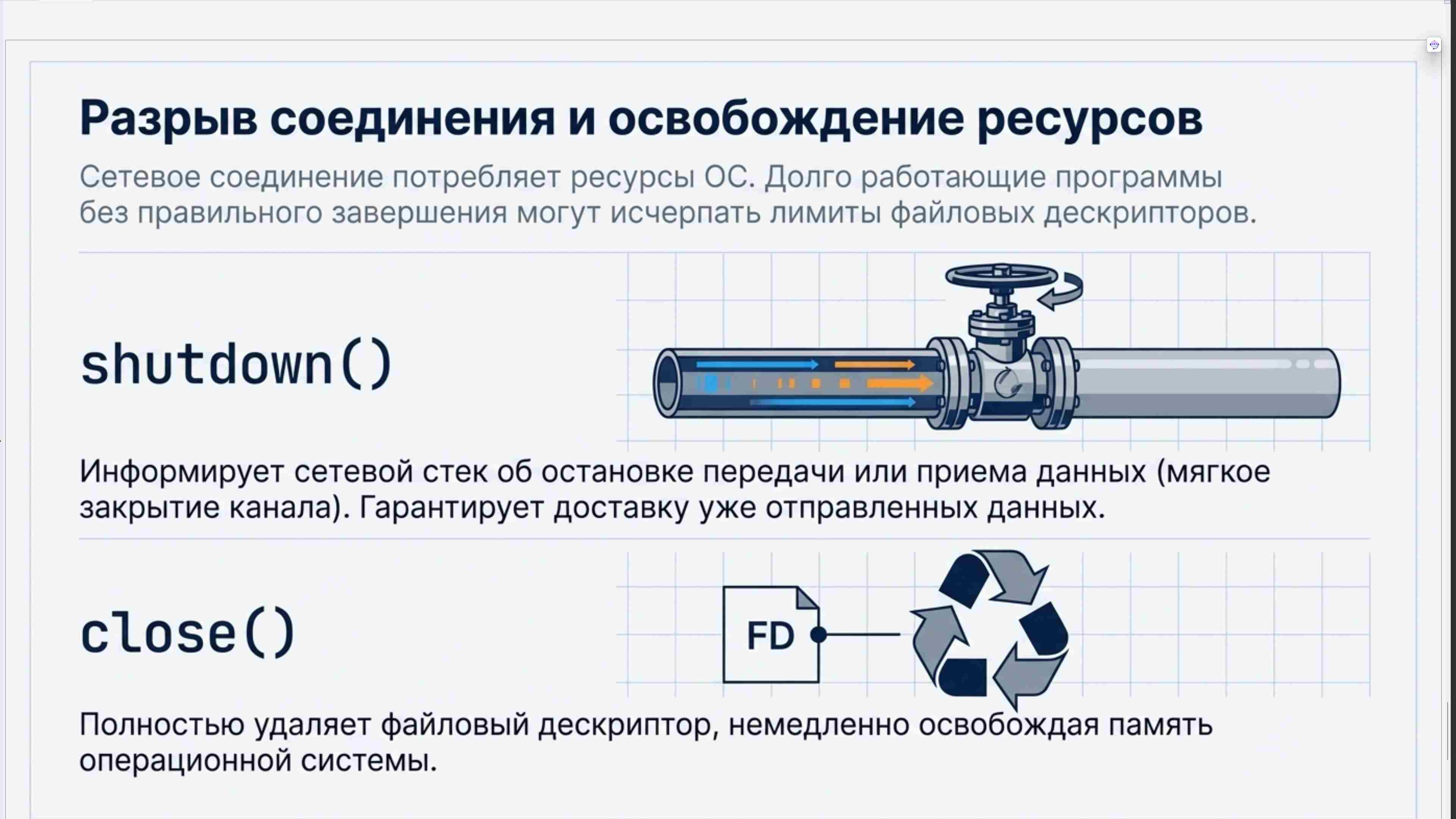 Командная строка, удаленный доступ, права, пользователи, поцессы, пакеты, загрузка Linux, файловая система, bash, текст в Linux, сеть, Python в Linux, git, сокеты, асинхронное программировние, сервер, сетевые приложения 87