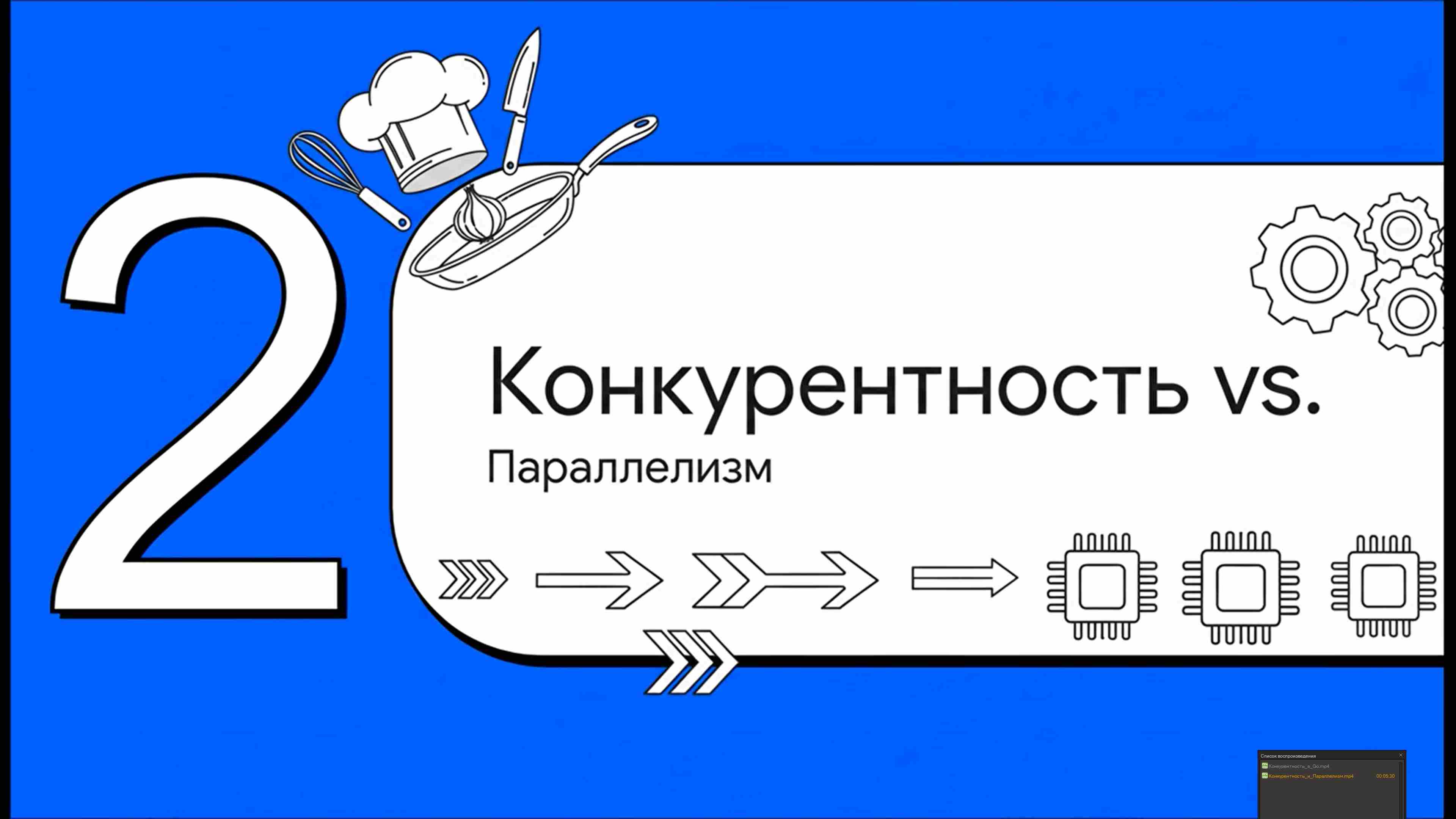 Технологии параллельного программирования 358