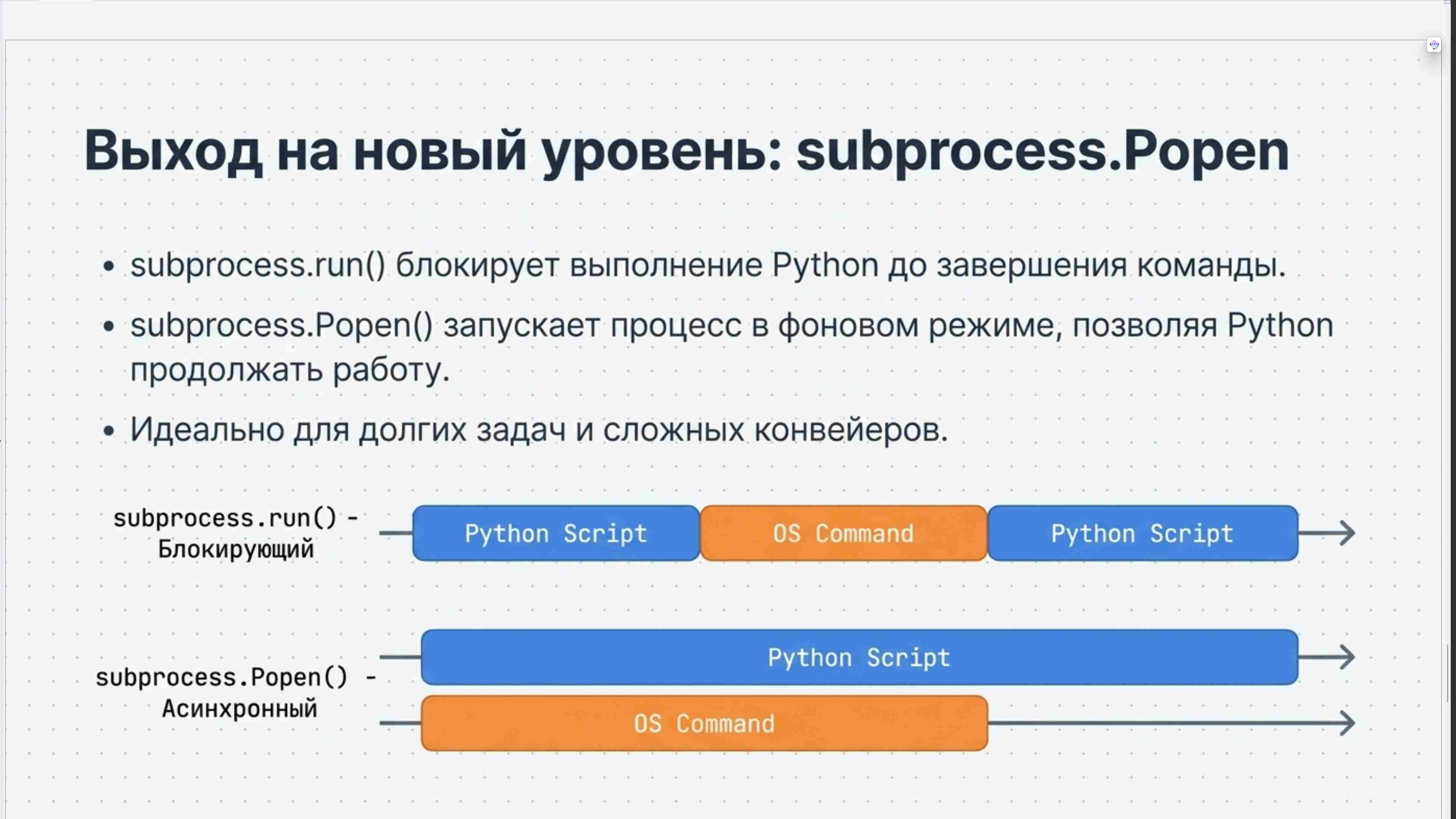 Командная строка, удаленный доступ, права, пользователи, поцессы, пакеты, загрузка Linux, файловая система, bash, текст в Linux, сеть, Python в Linux, git, сокеты, асинхронное программировние, сервер, сетевые приложения 63