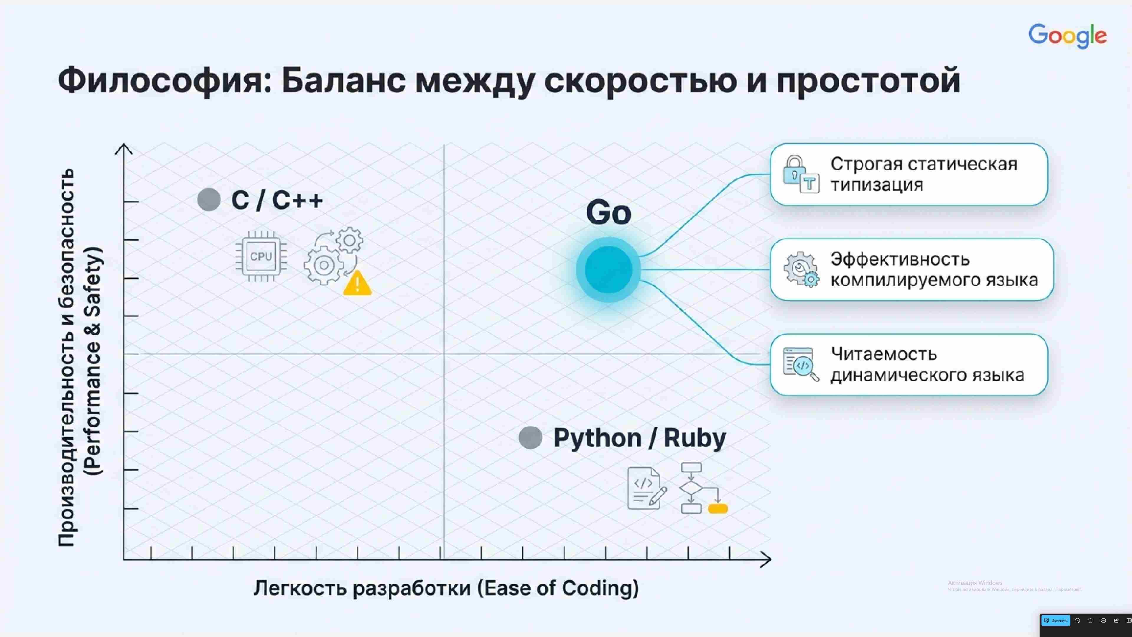 Технологии параллельного программирования 293