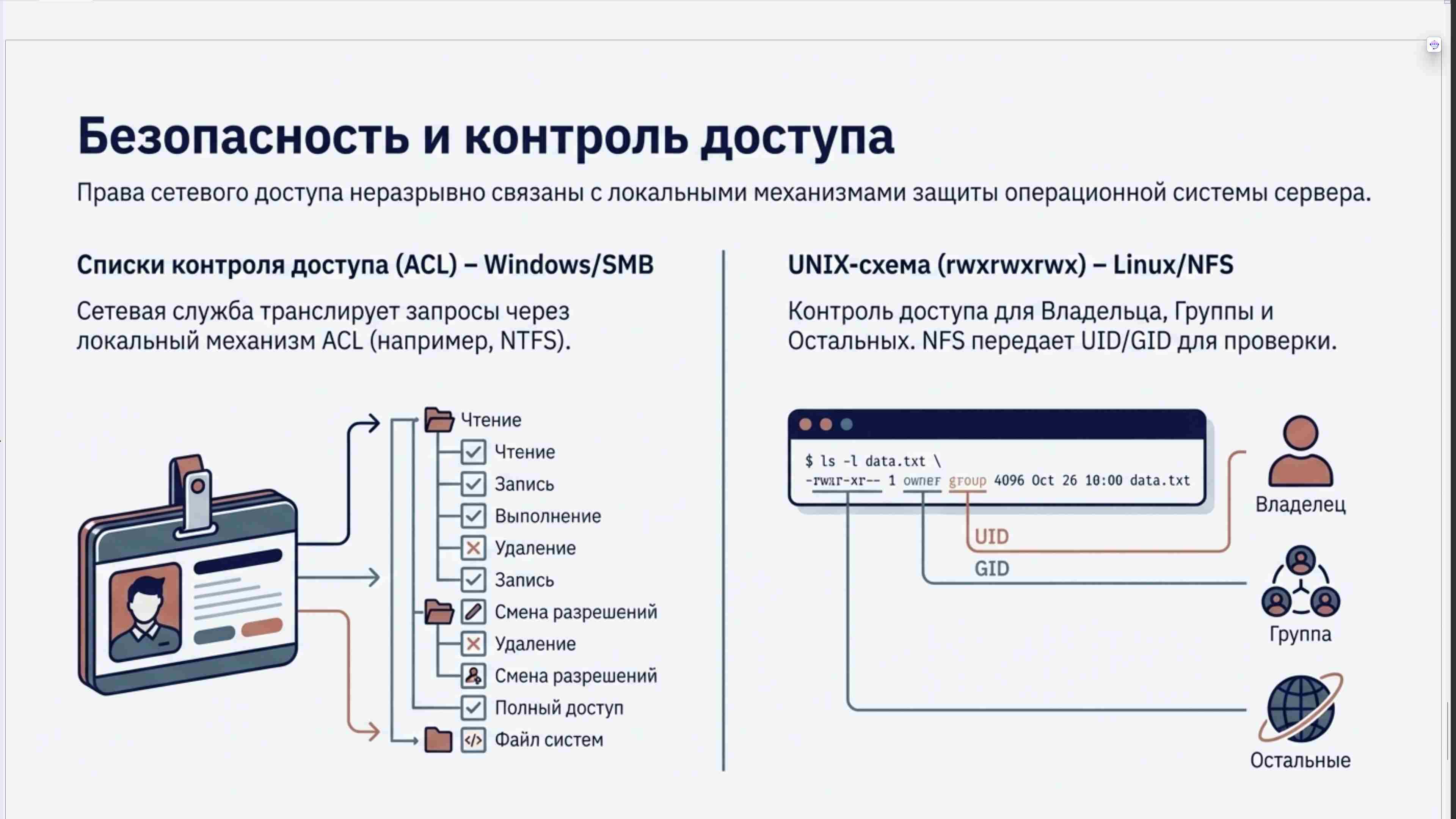 Командная строка, удаленный доступ, права, пользователи, поцессы, пакеты, загрузка Linux, файловая система, bash, текст в Linux, сеть, Python в Linux, git, сокеты, асинхронное программировние, сервер, сетевые приложения 21