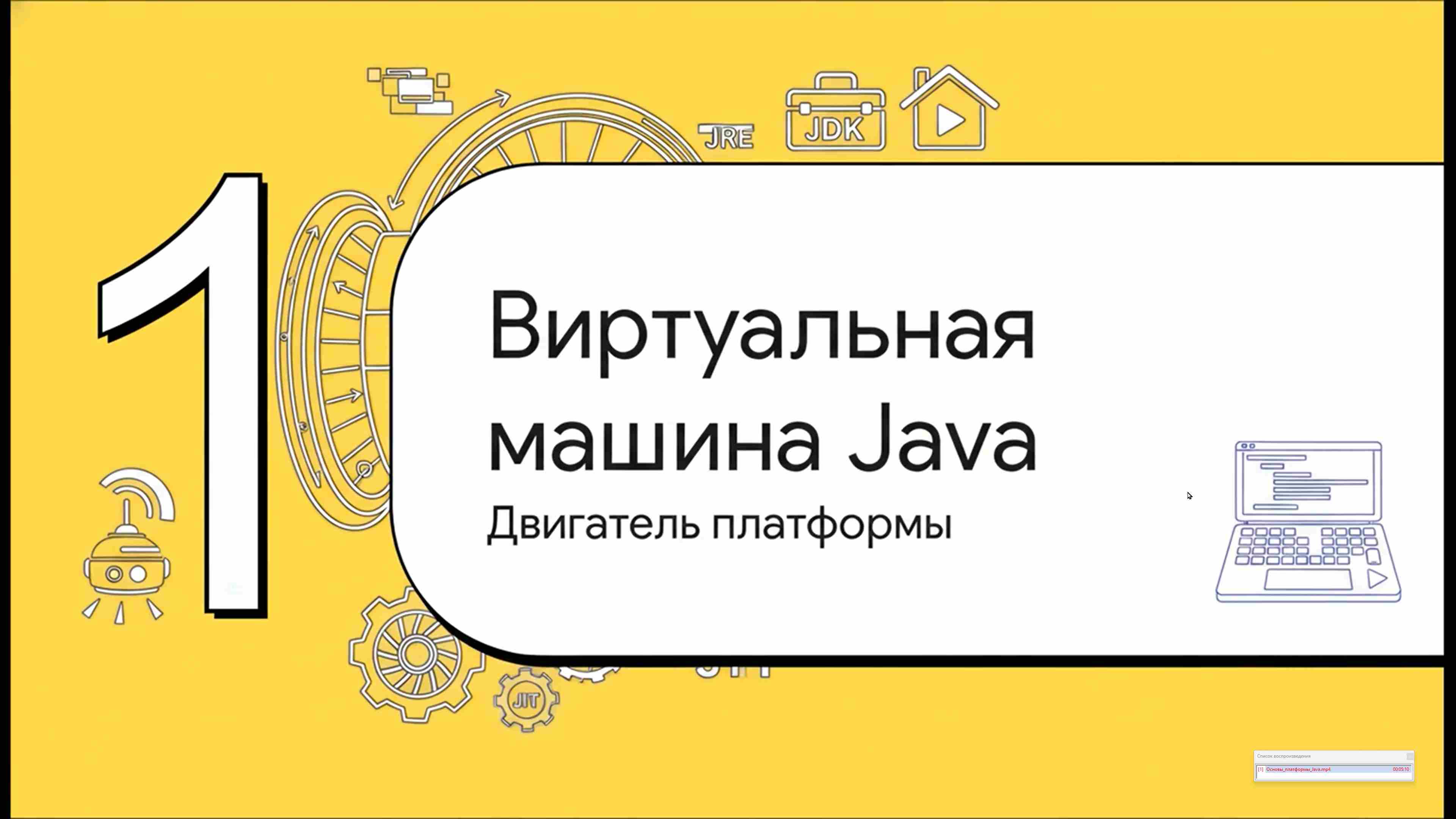 Современные технологии программирования 92