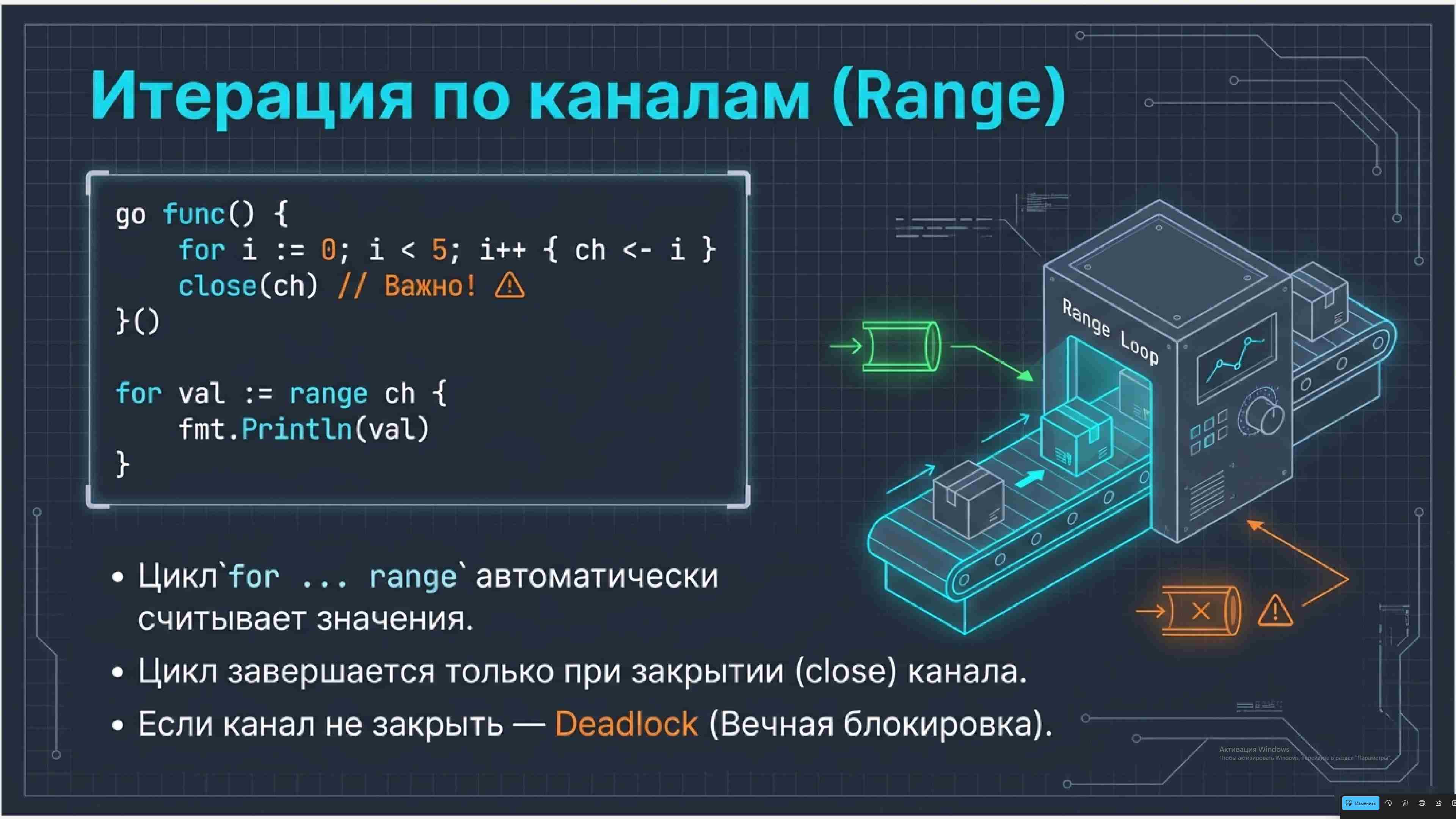 Технологии параллельного программирования 281