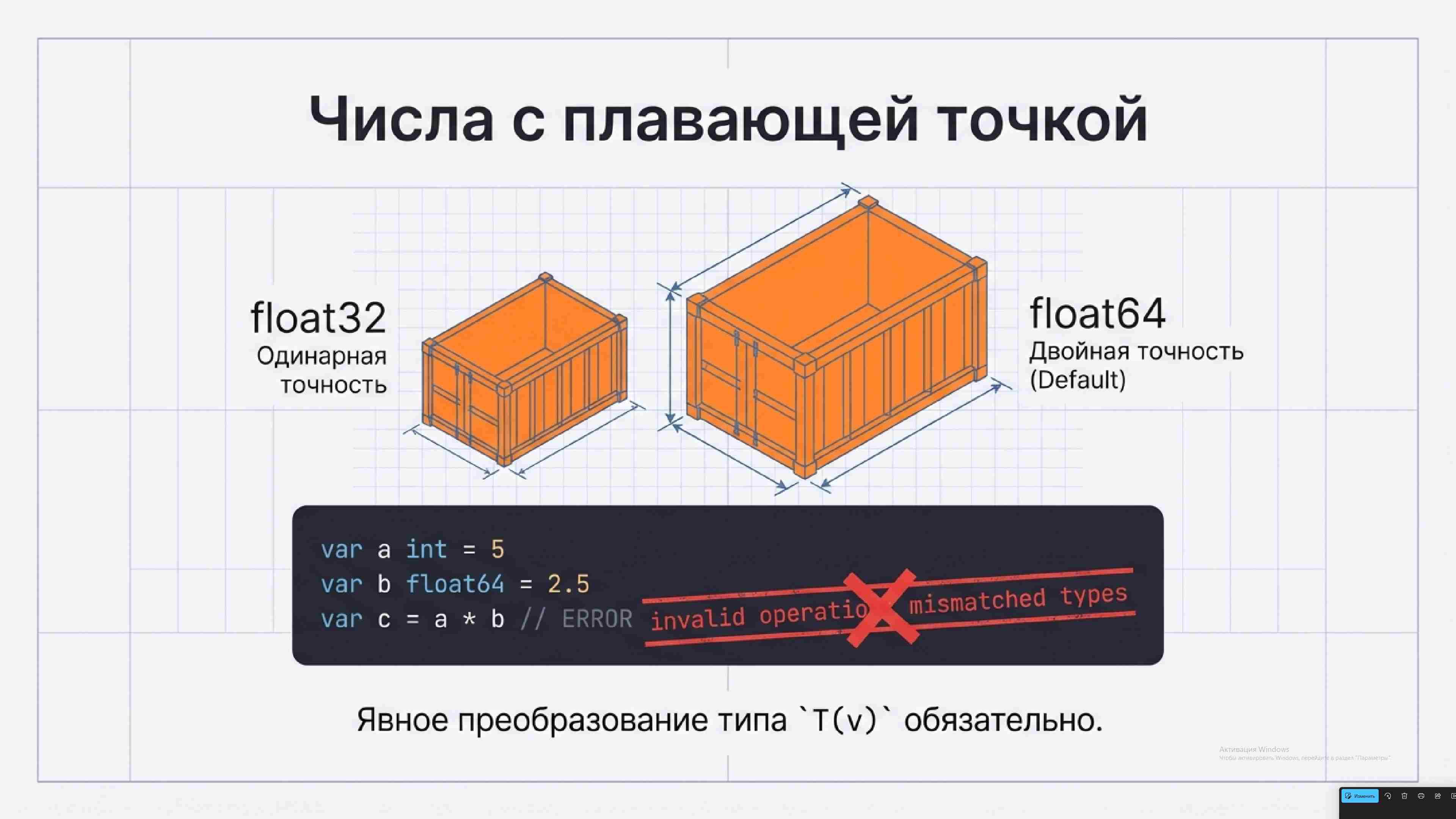 Технологии параллельного программирования 181