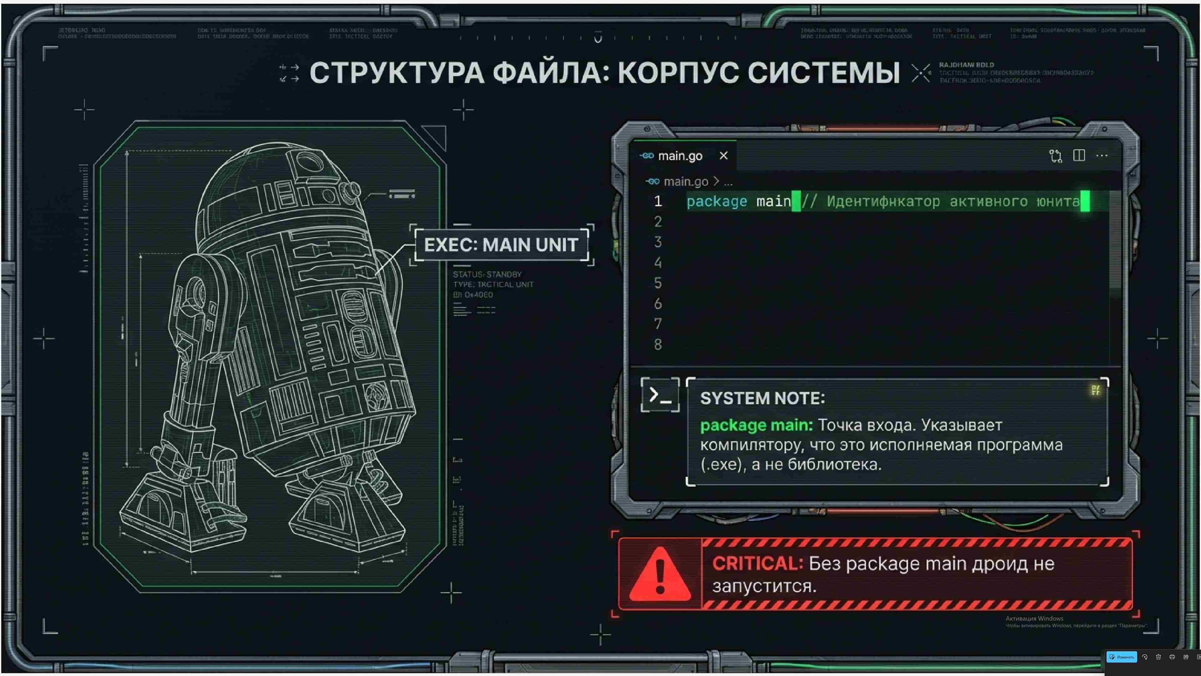 Технологии параллельного программирования 189